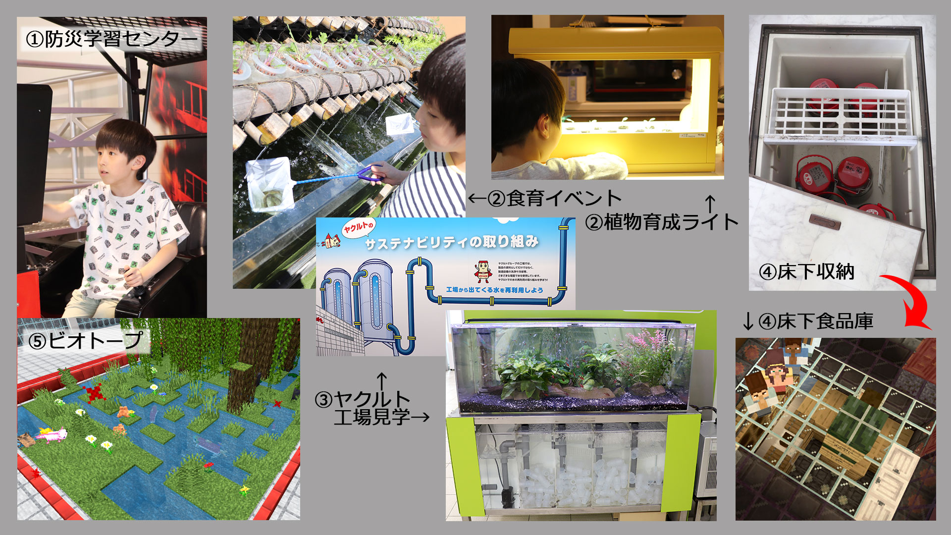 「作品テーマ」をワールド上でどのように表現したか