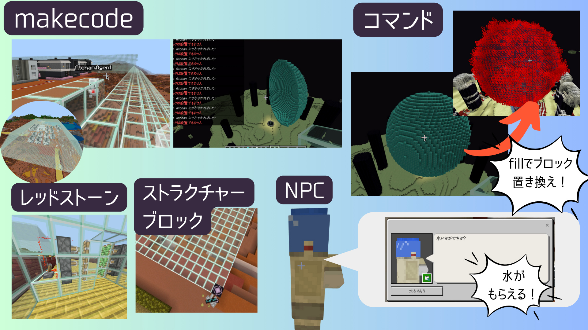 プログラミングやレッドストーンなどに対して、どのように挑戦しましたか？