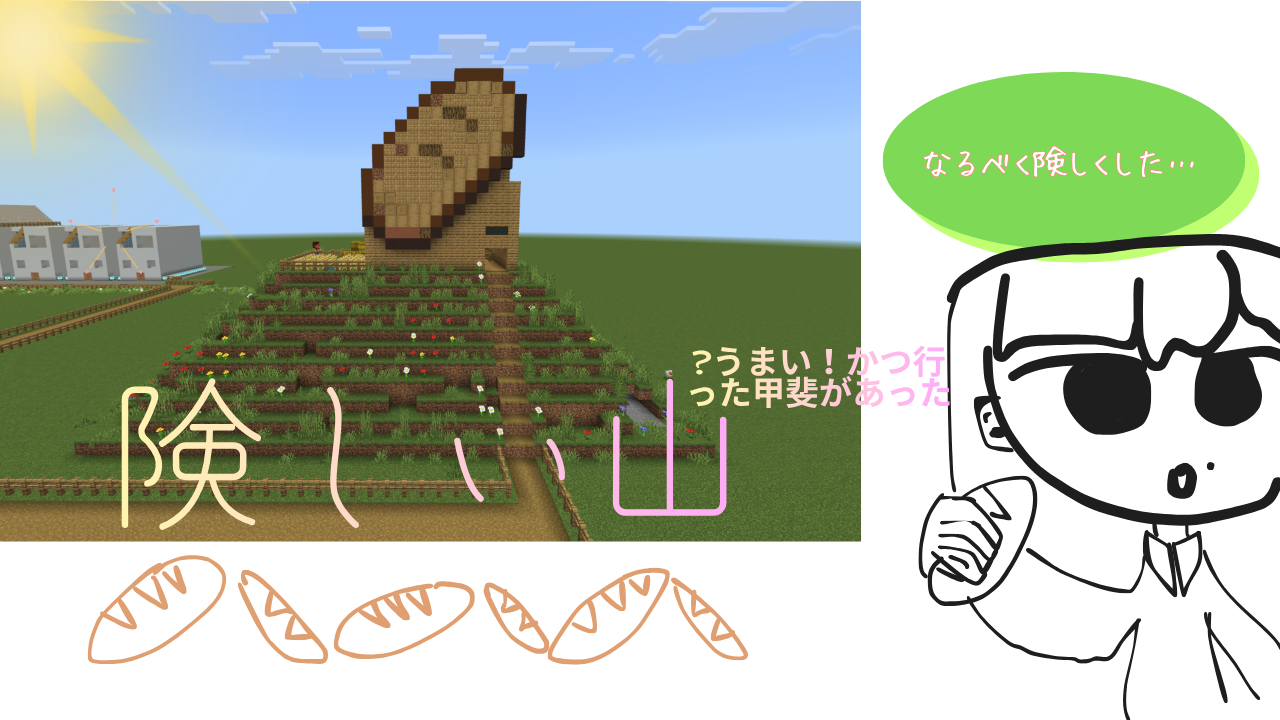 どのようなことを調べたか