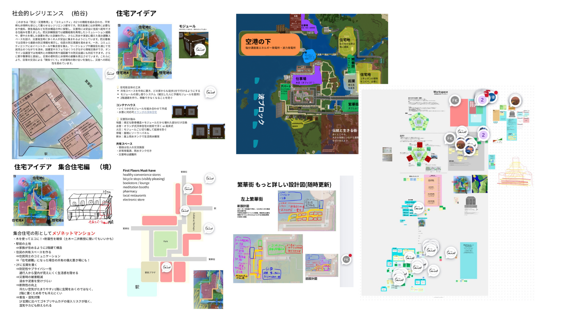 どのようなことを調べましたか?本やネット等、何を使って調べたか。場所や物、事柄を具体的にお書きください。
