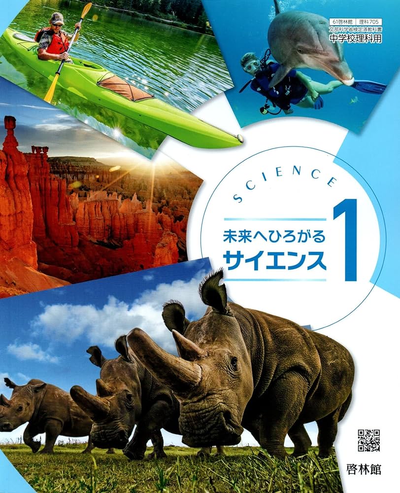 どのようなことを調べましたか？本やネット等、何を使って調べたか。場所や物、事柄を具体的にお書きください。