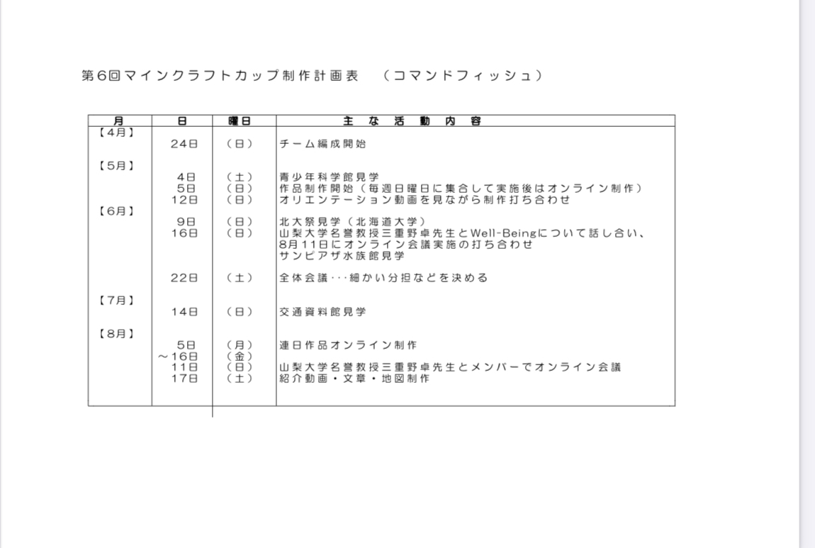 どのような計画を立てて制作をすすめていきましたか？