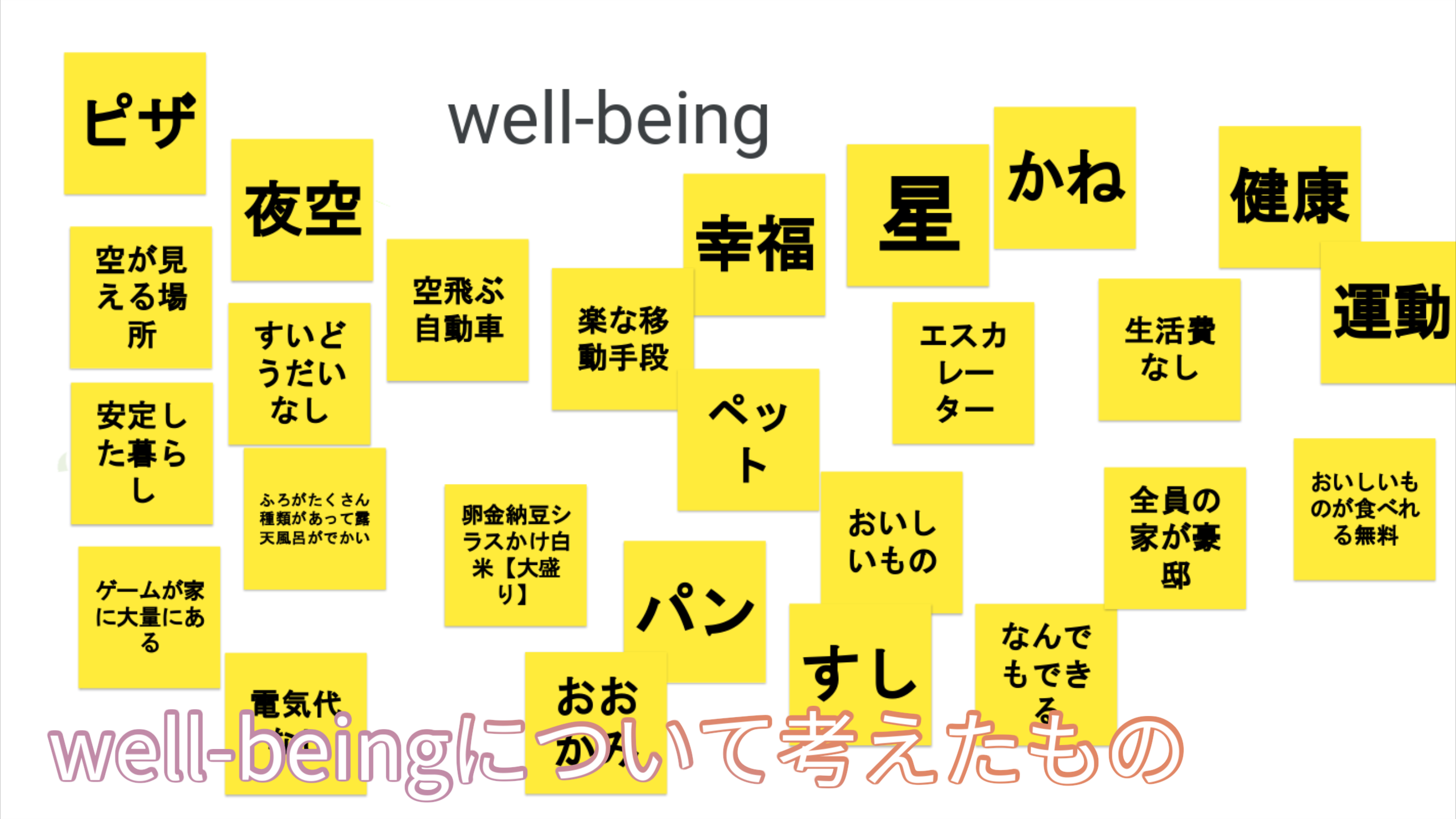 どのような計画を立てて制作をすすめていきましたか？