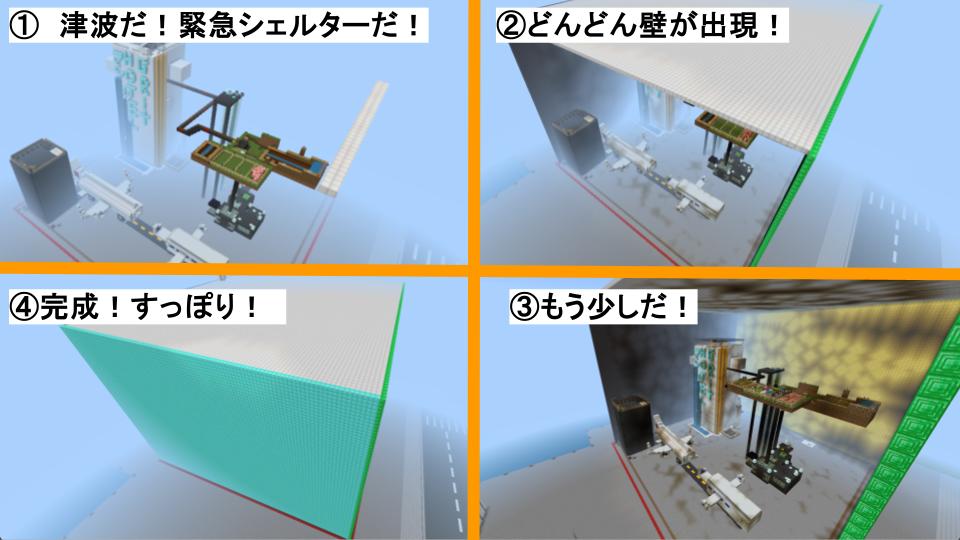 ワールドで表現した防災技術・レジリエンスは何ですか?
