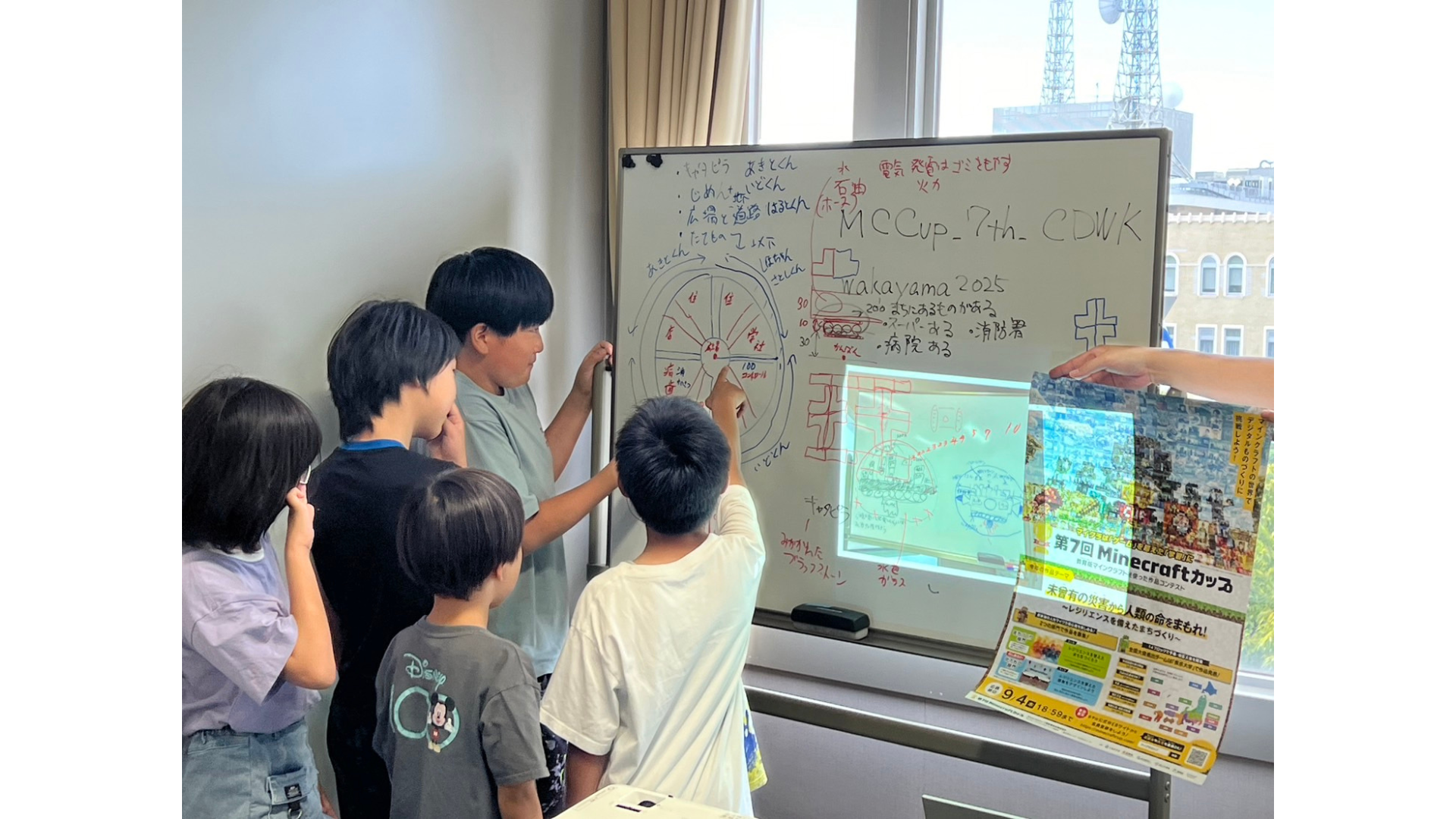 プログラミングなどを、どのように使ったか