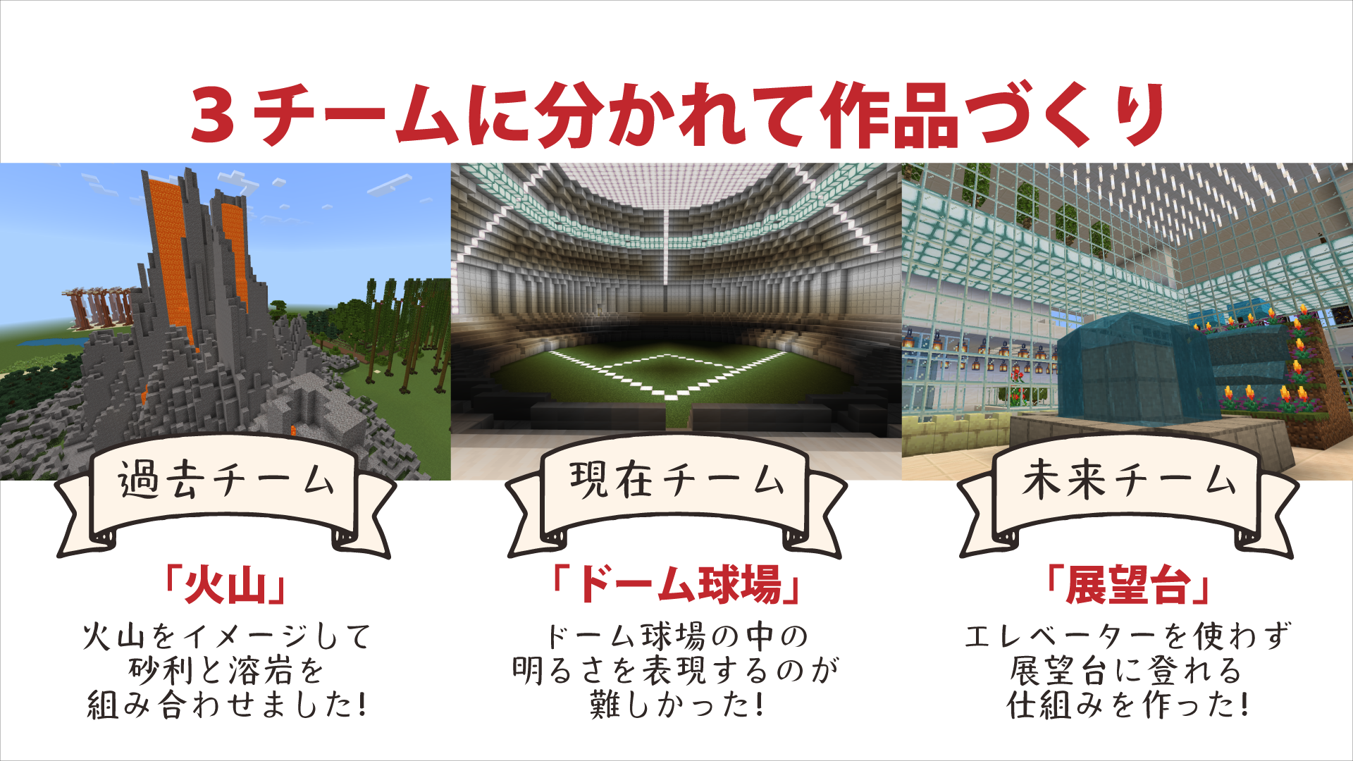 作品の中で最も注目してみてほしいところはどこですか？苦労した点や、工夫したところなども教えてください。