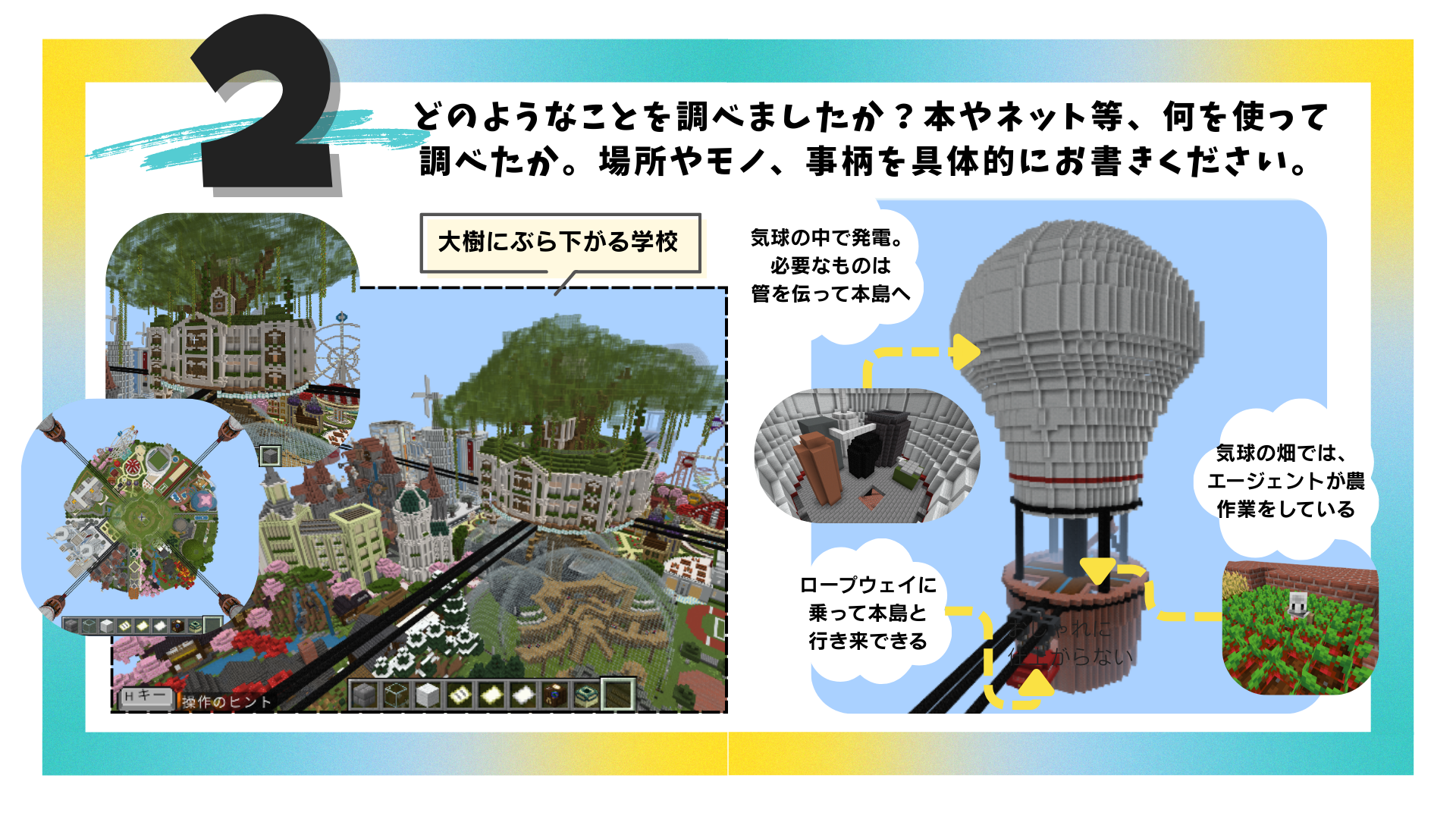 どのようなことを調べましたか?本やネット等、何を使って調べたか。場所や物、事柄を具体的にお書きください。