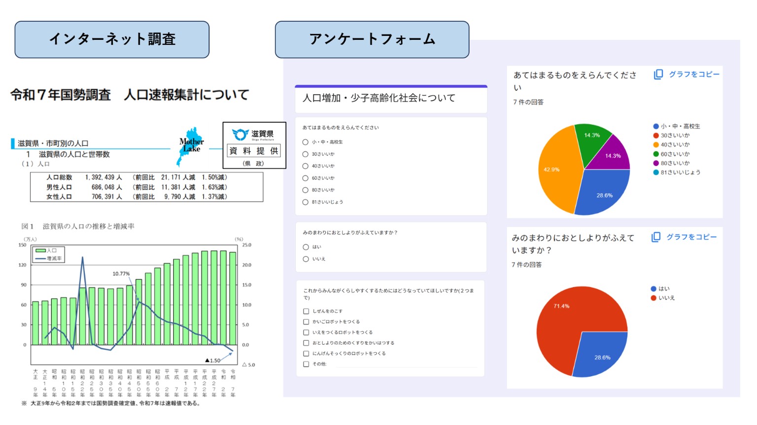 「作品テーマ」をワールド上でどのように表現したか