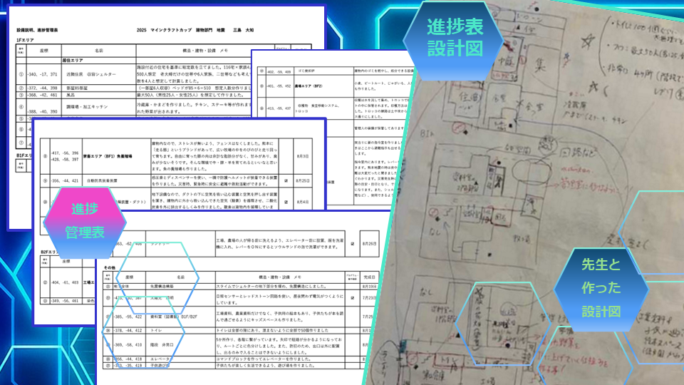 スケジュールや作っていく計画を立てましたか?