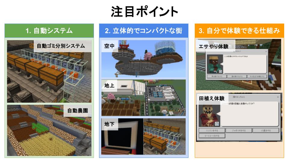 作品の中で、注目してほしいところはどこですか？それはなぜですか？いくつでも教えてください。