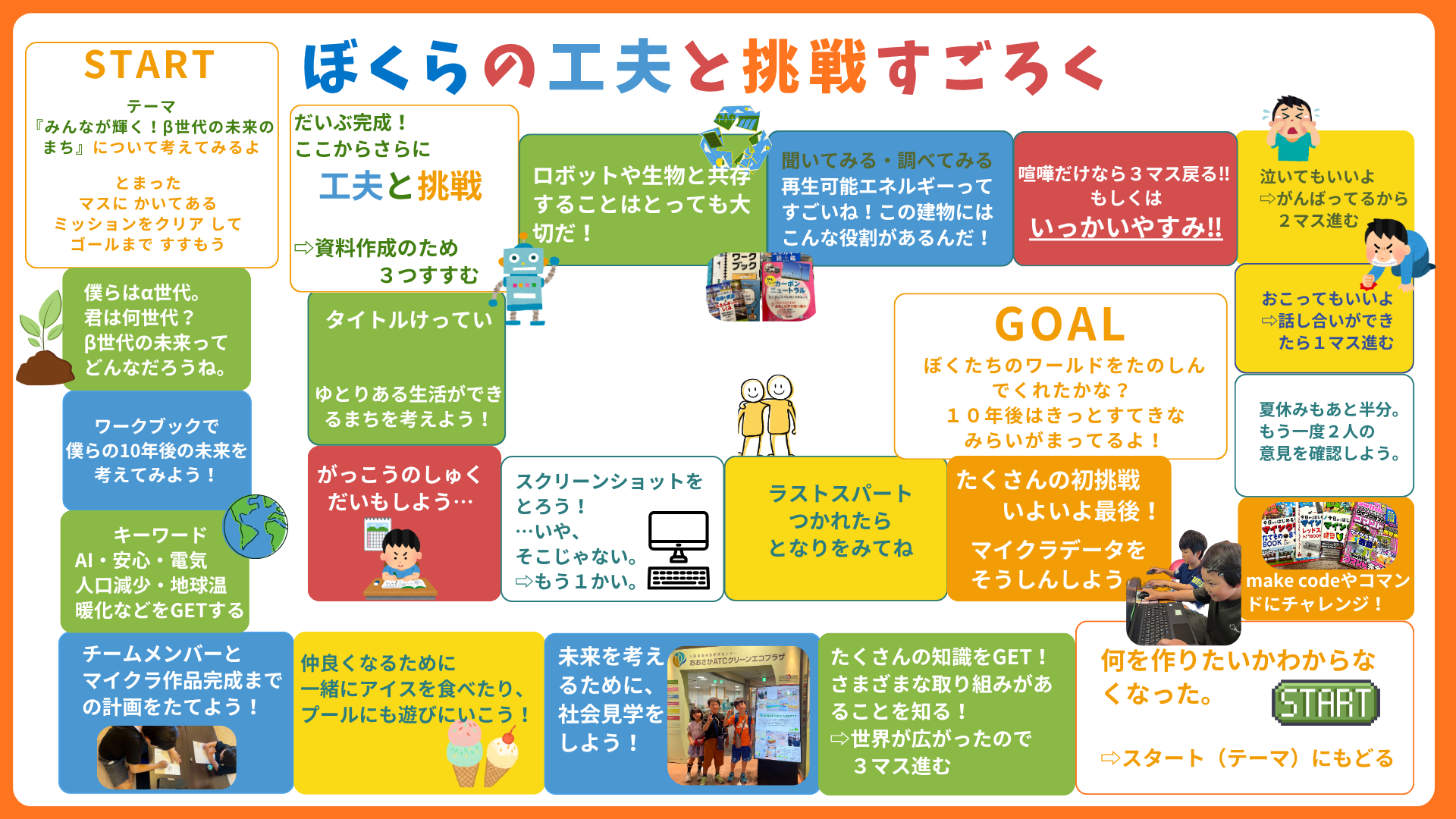 作品を完成させるために、どんな工夫や挑戦をしましたか？