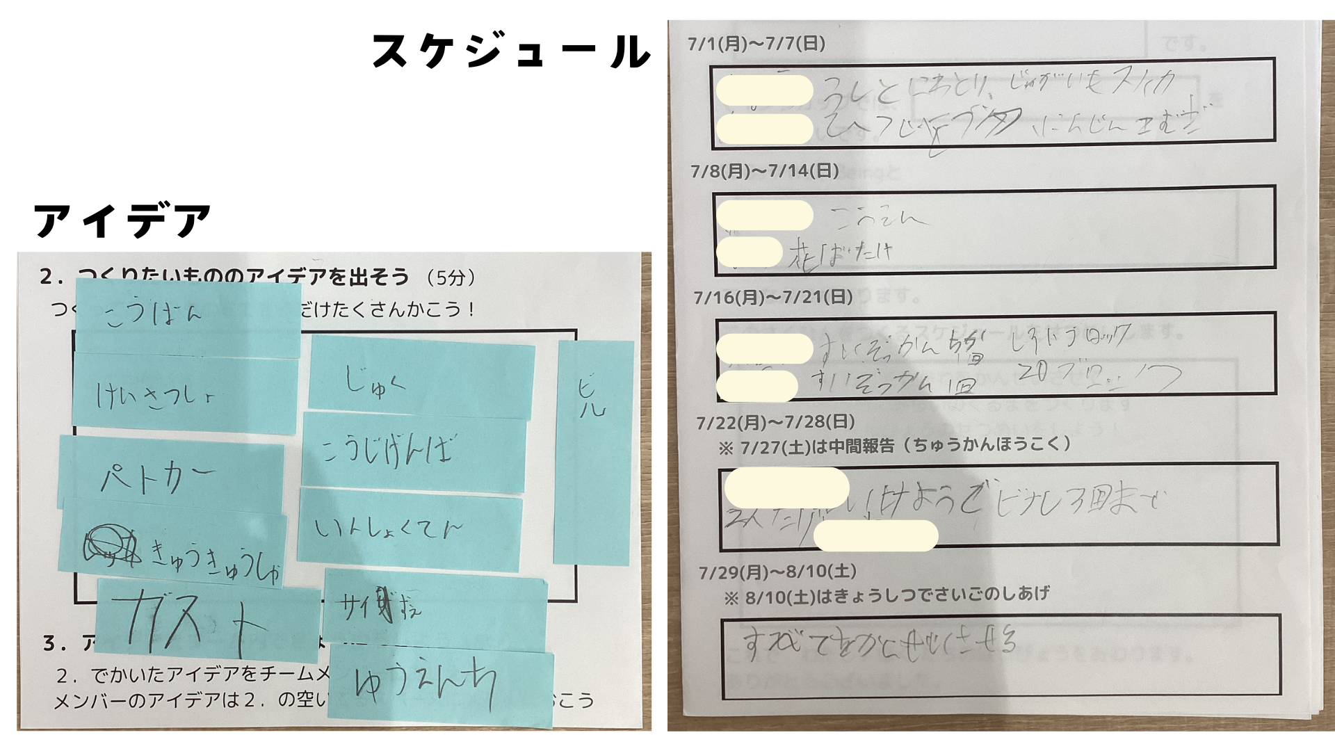 スケジュールや作っていく計画を立てましたか？