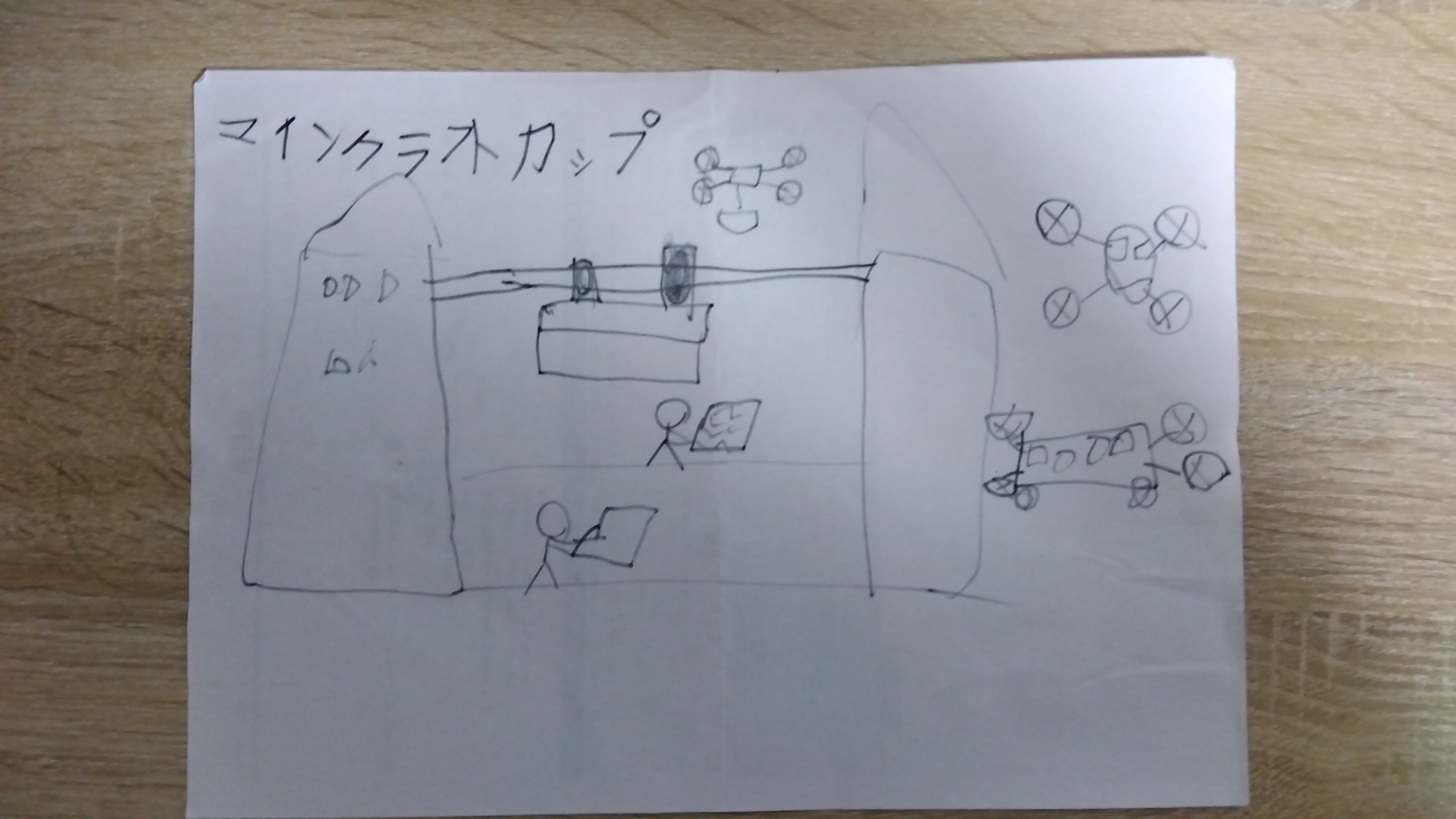 スケジュールや作っていく計画を立てましたか？