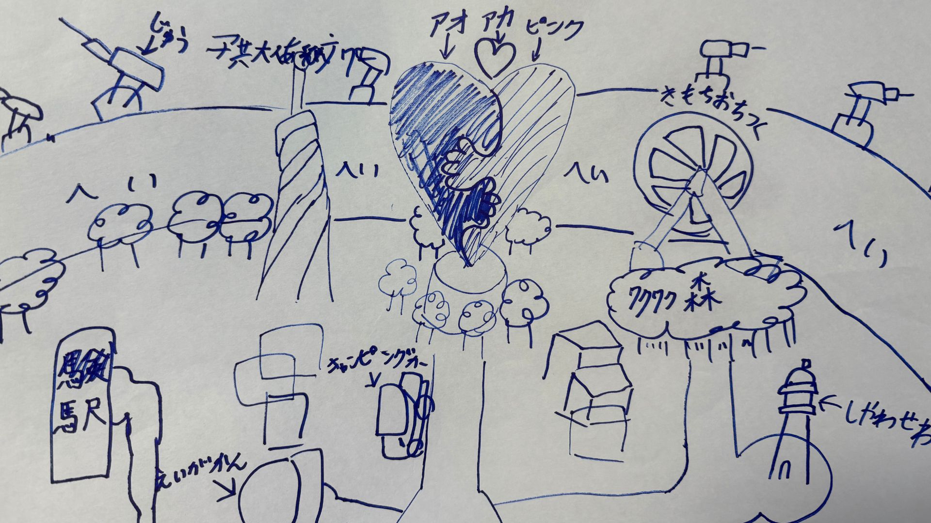 どのような計画を立てて制作をすすめていきましたか?