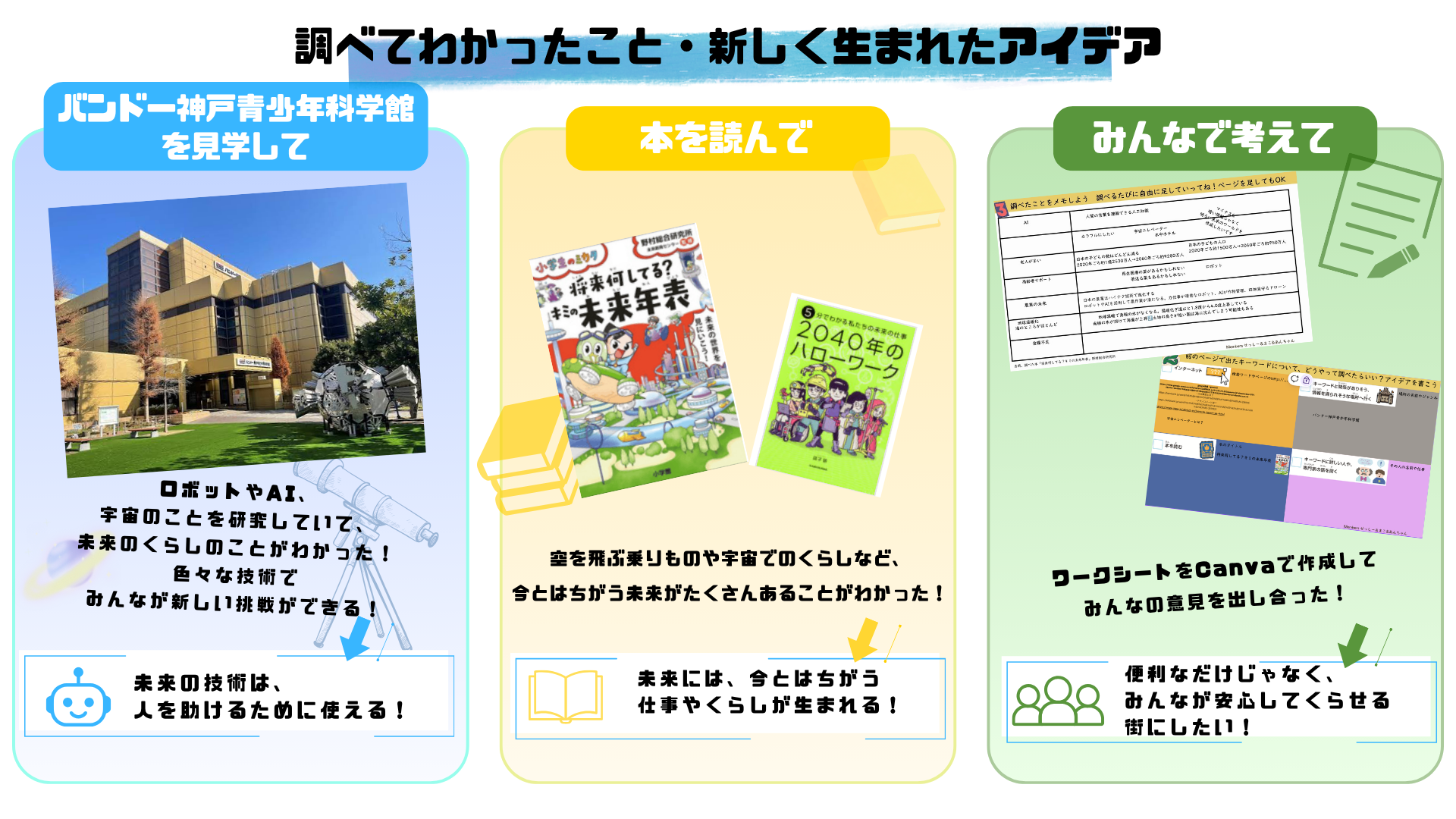 「作品テーマ」をワールド上でどのように表現したか