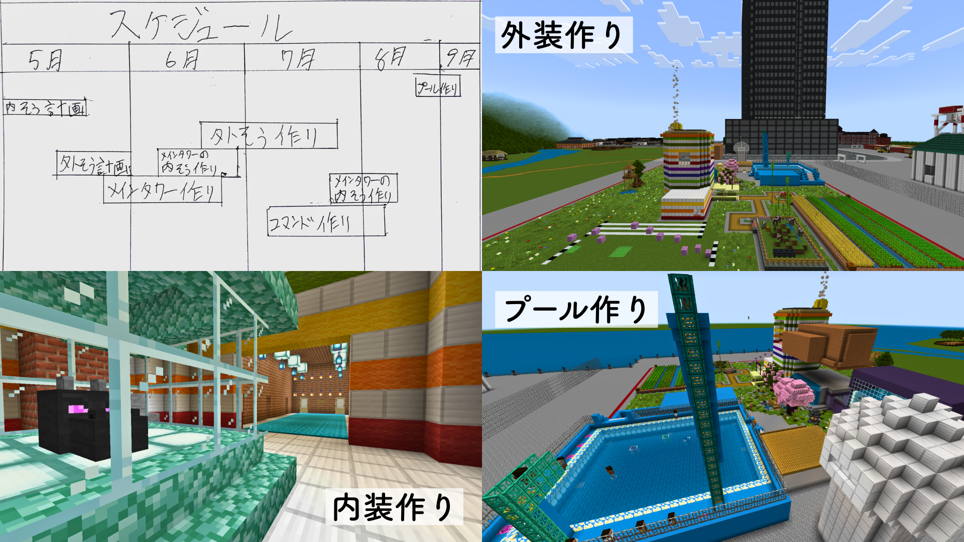 スケジュールや作っていく計画を立てましたか?