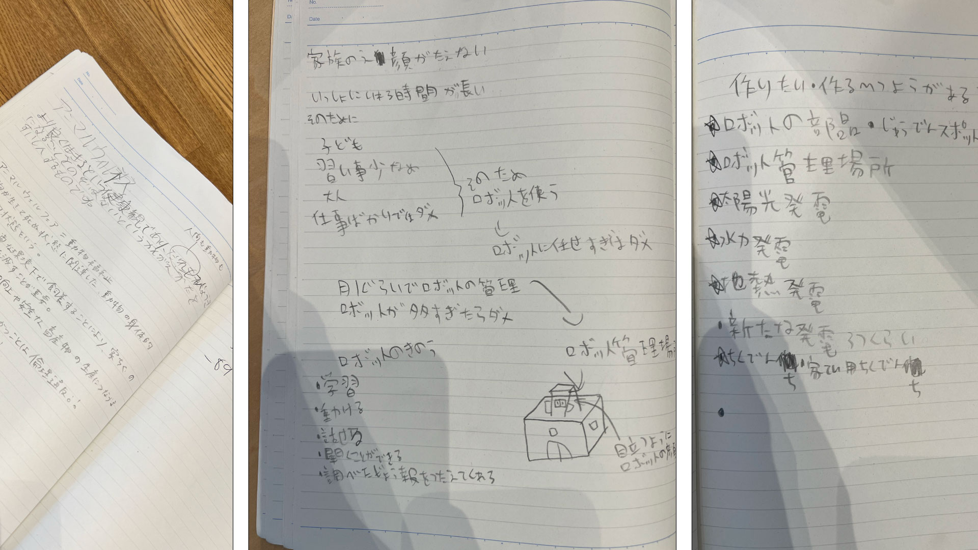 どのようなことを調べましたか？本やネット等、何を使って調べたか。場所や物、事柄を具体的にお書きください。