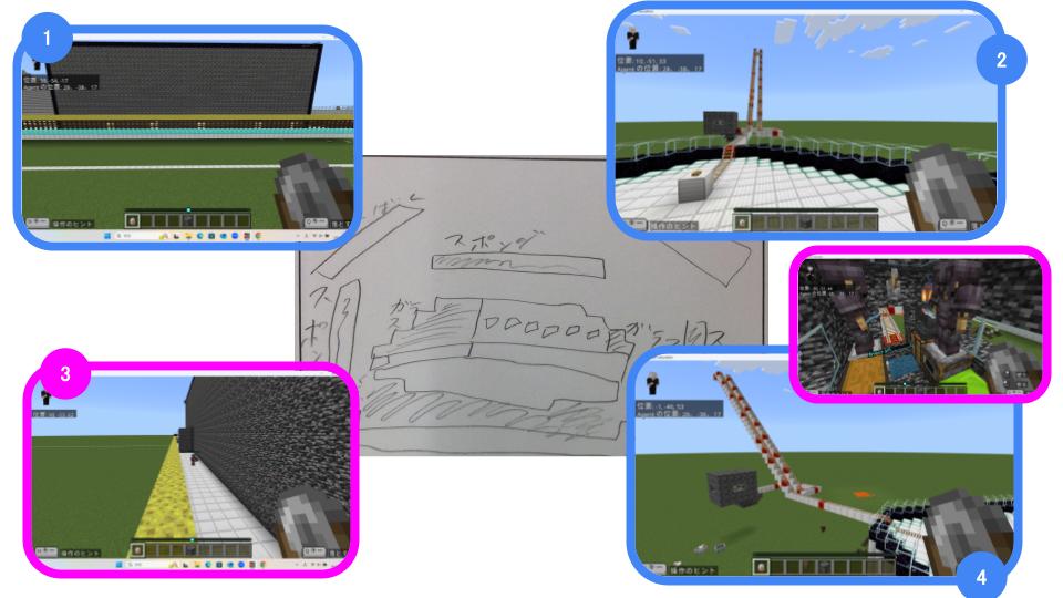 どのような計画を立てて制作をすすめていきましたか?