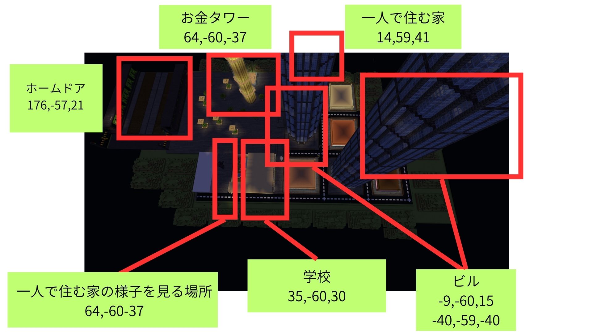 マップ