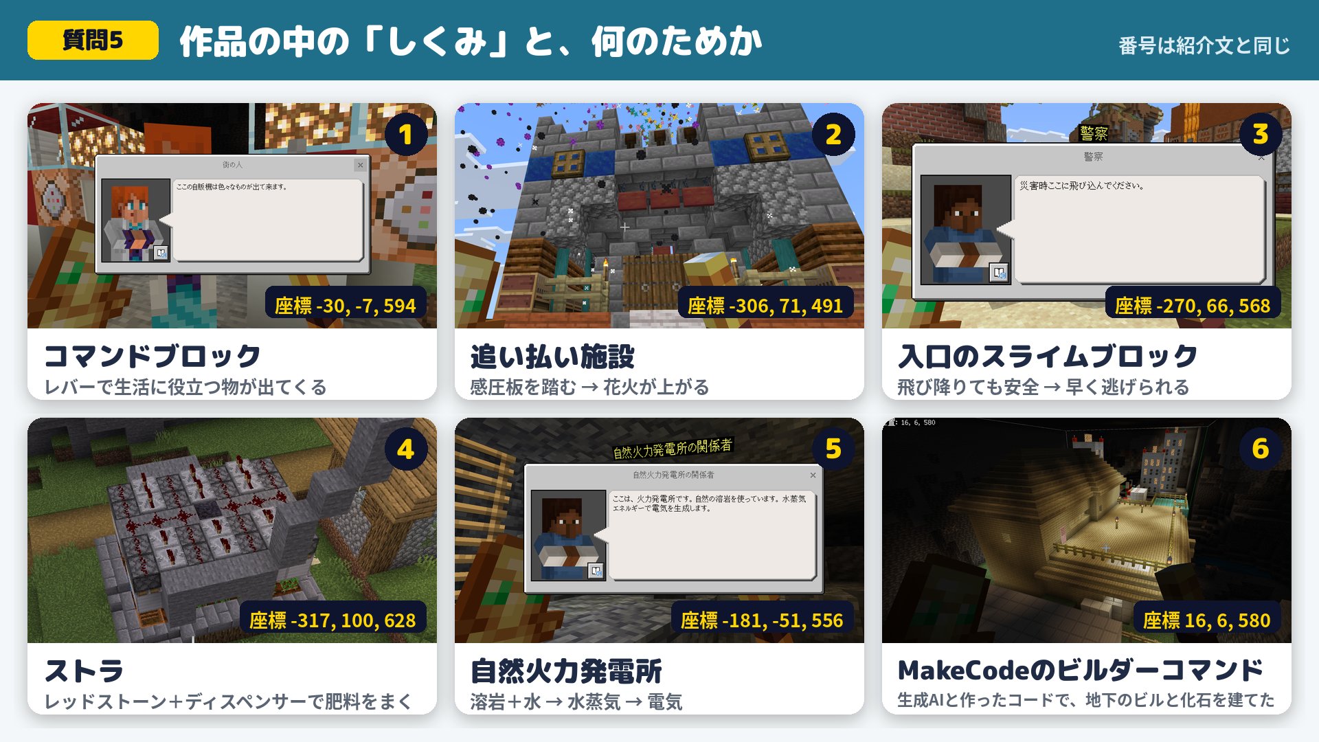 作品の中に取り入れた「しくみ」はなんですか？ それは、何のためですか？