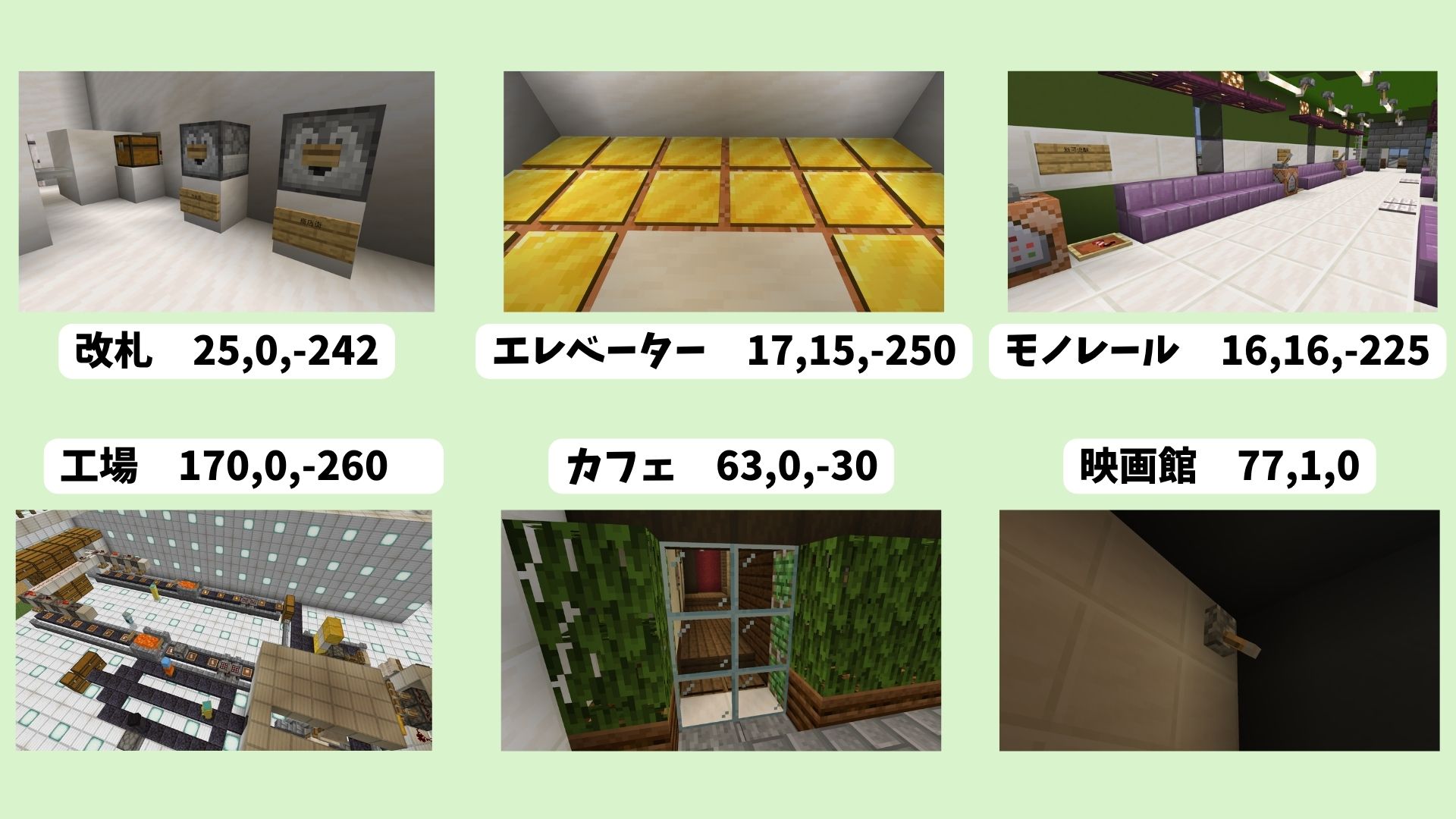 どのような計画をたてて制作をすすめたか