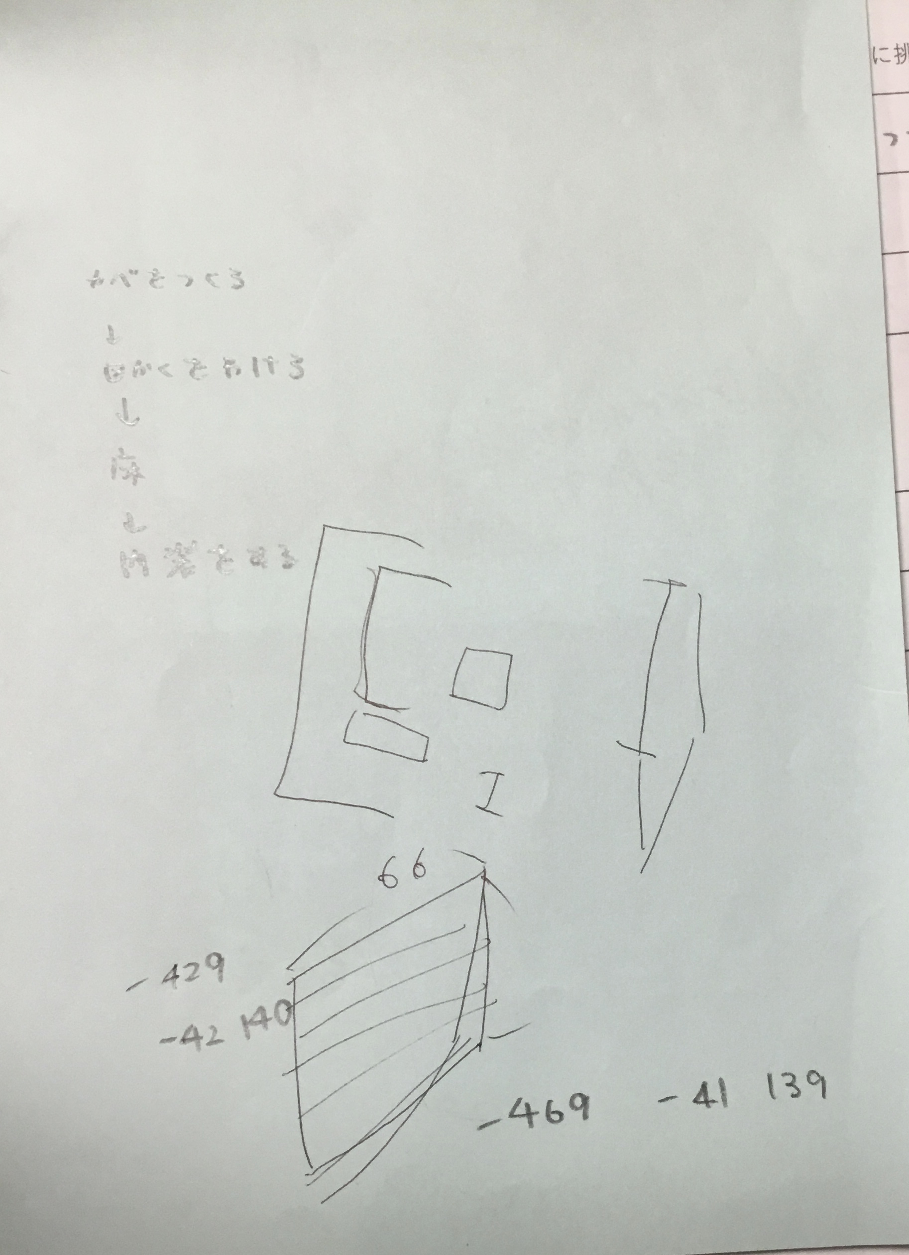 スケジュールや作っていく計画を立てましたか?