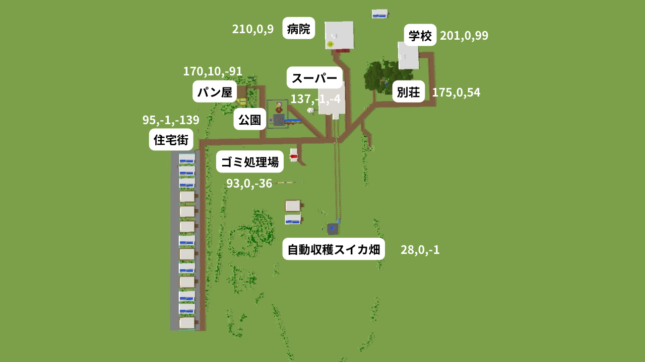 マップ