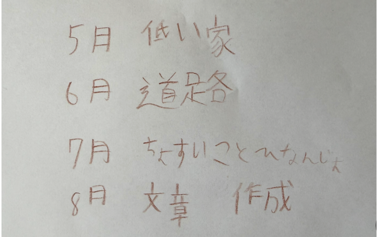 スケジュールや作っていく計画を立てましたか?