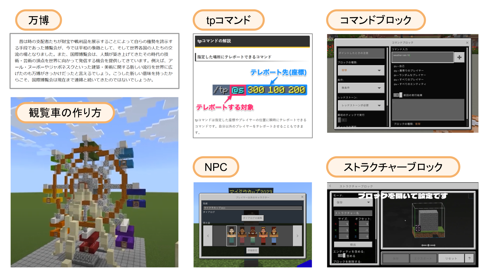 未来の技術や万博についてどのように調べましたか？