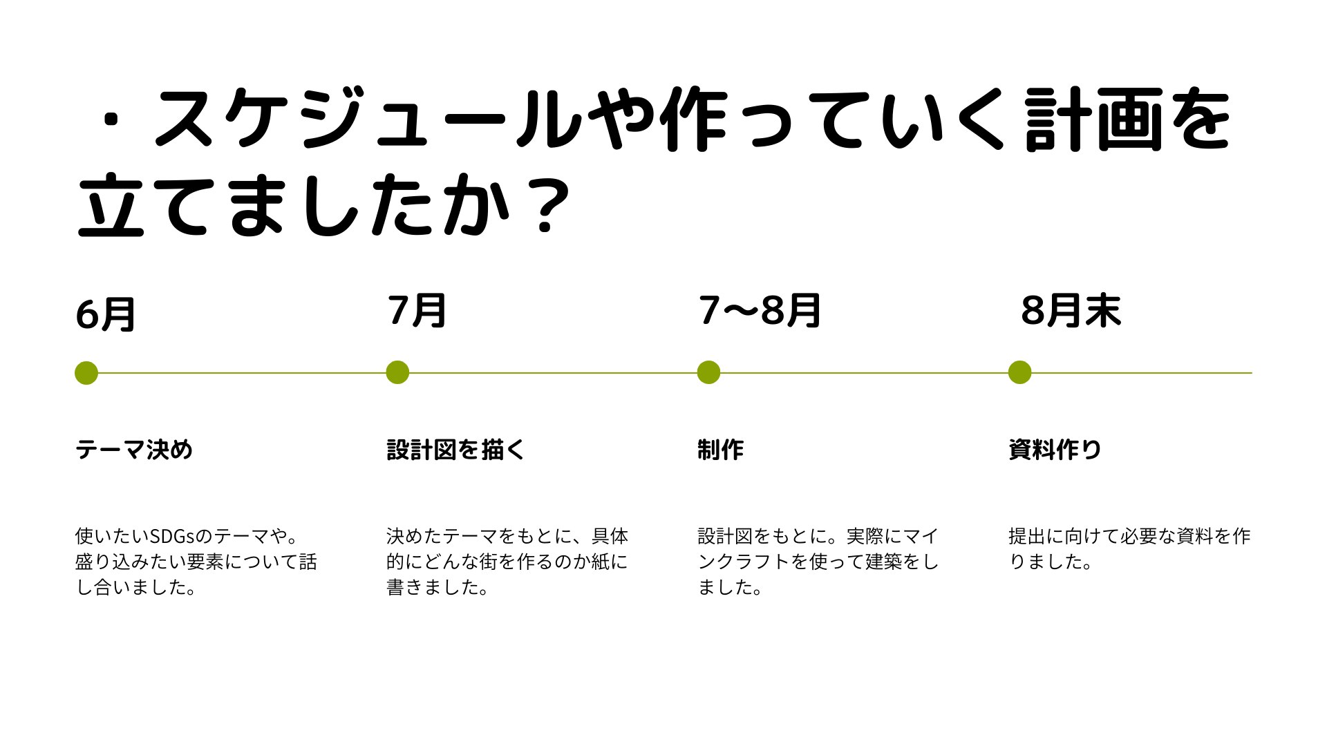 スケジュールや作っていく計画を立てましたか？