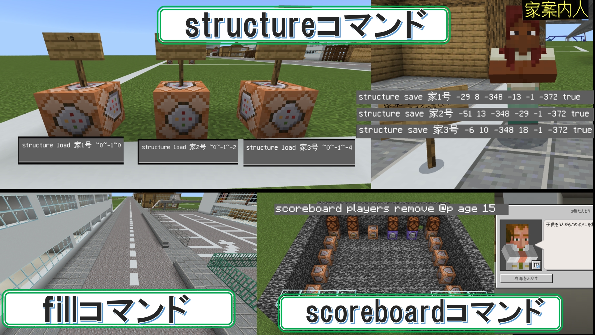 どのような計画をたてて制作をすすめたか