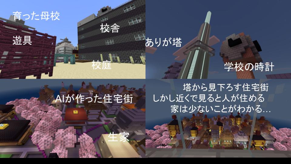 作品の中で、注目してほしいところはどこですか？それはなぜですか？いくつでも教えてください。