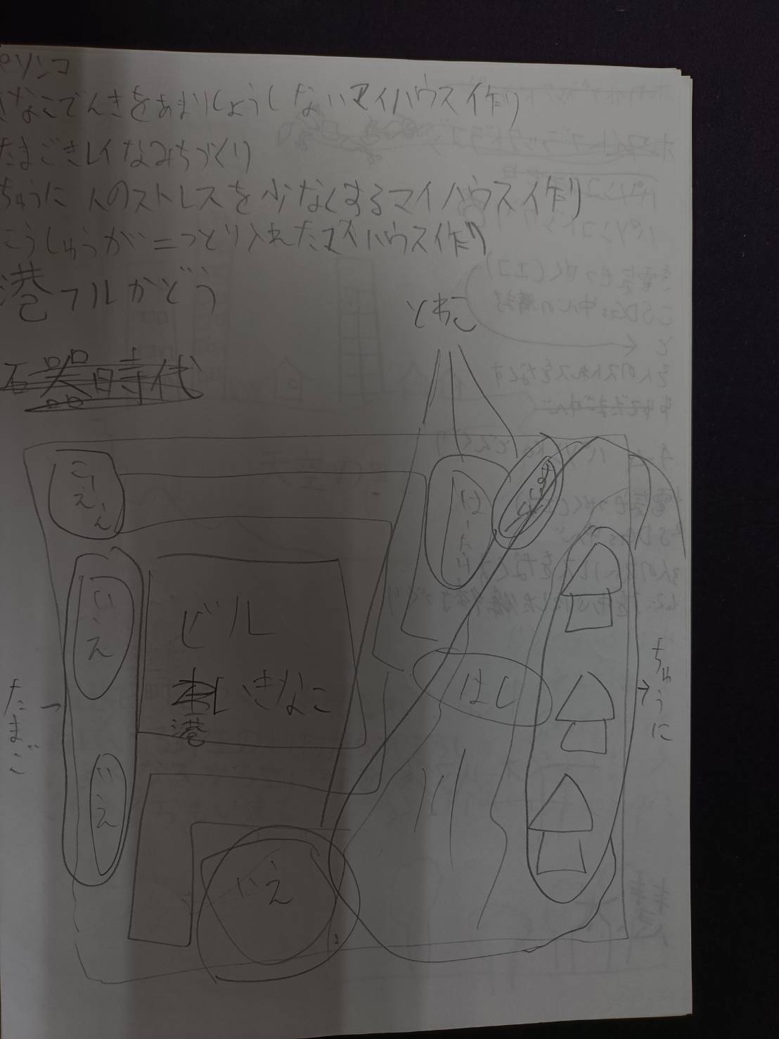 どのような計画を立てて制作をすすめていきましたか？