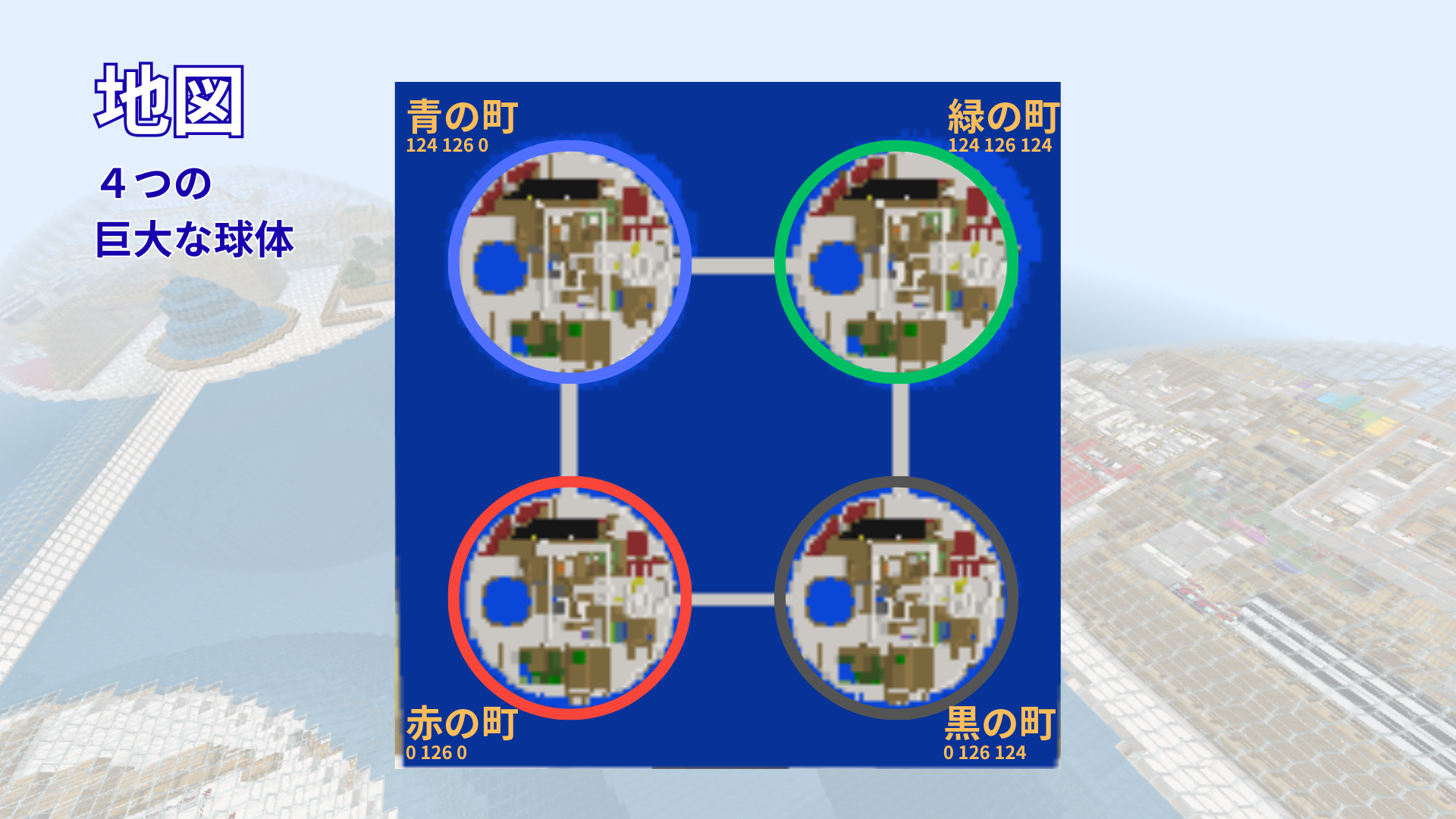 マップ
