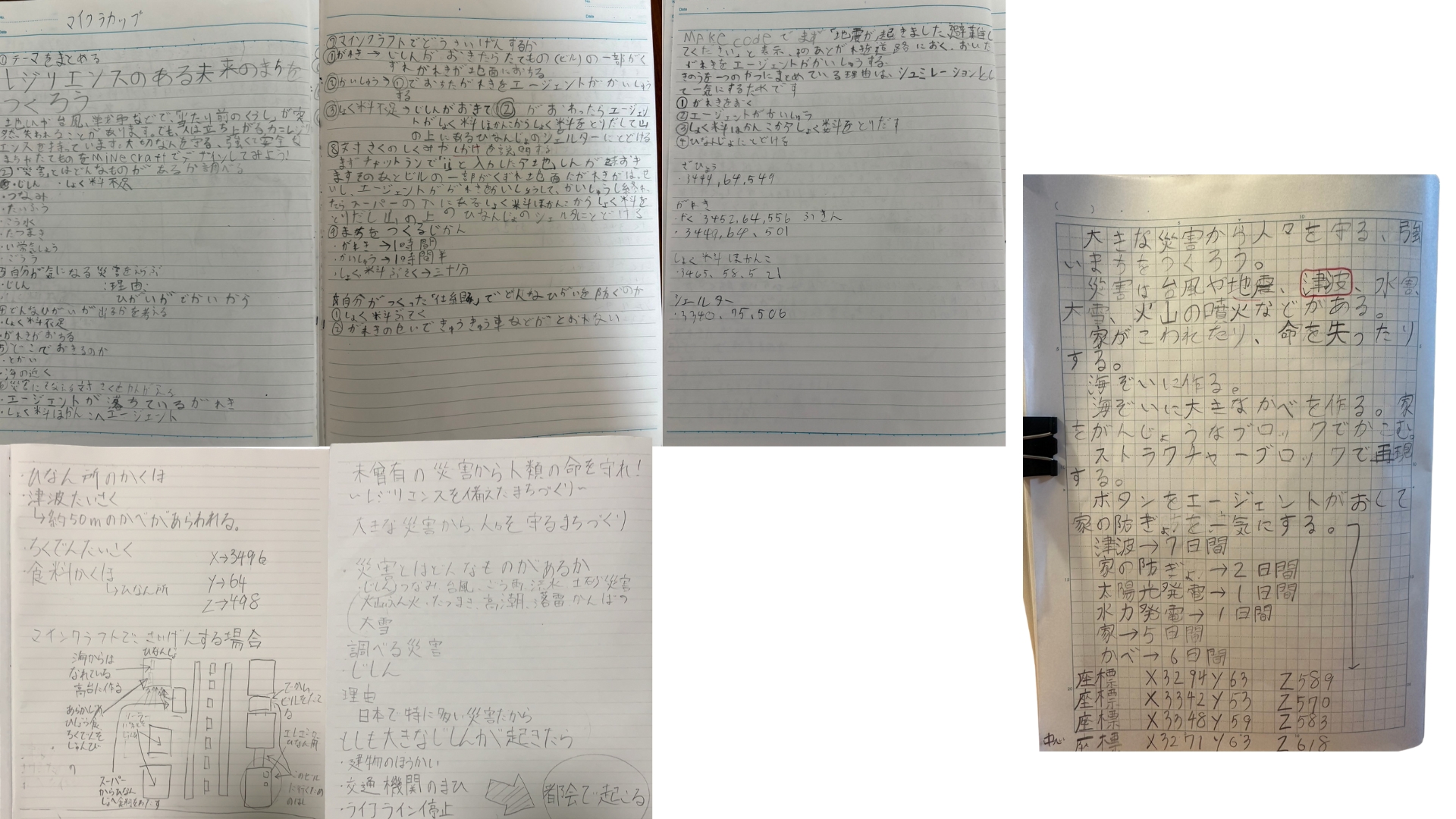 どのようなことを調べましたか？本やネット等、何を使って調べたか。場所や物、事柄を具体的にお書きください。