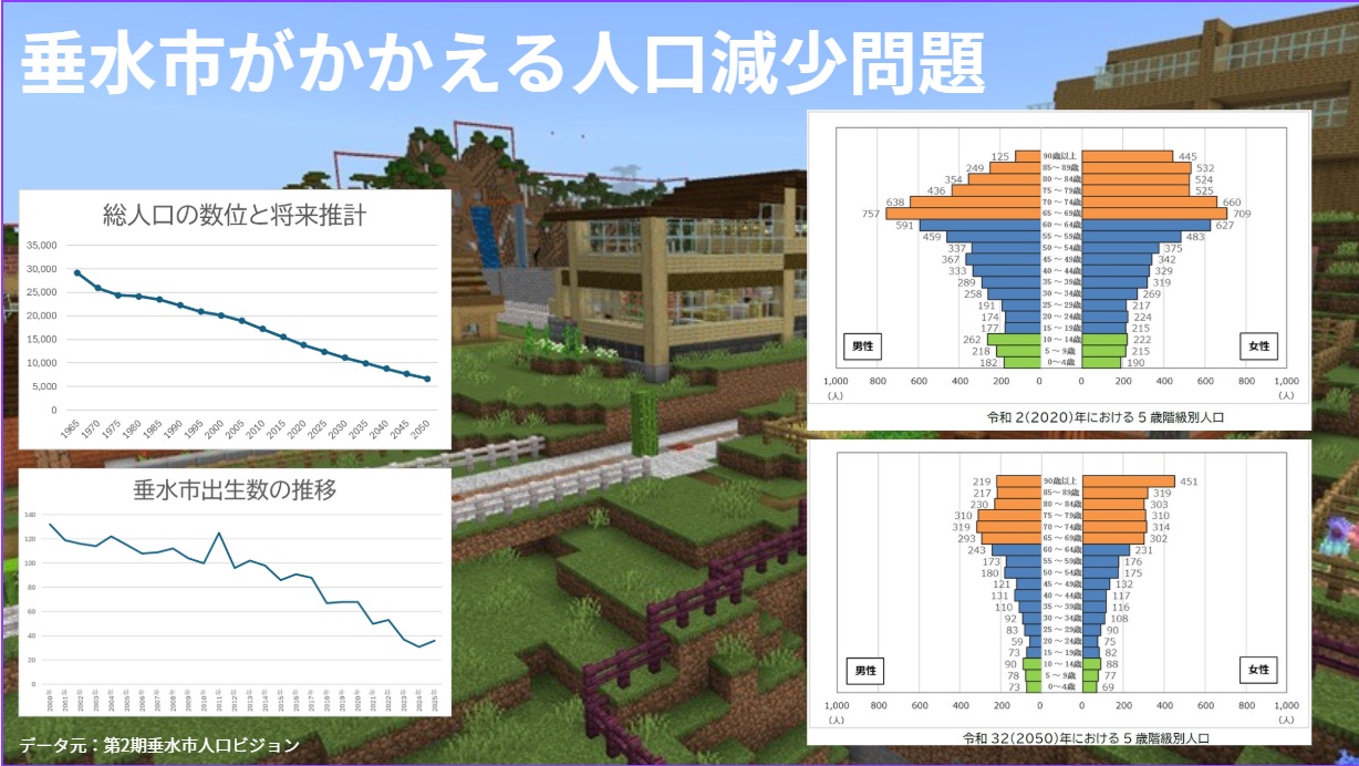<br />
<b>Warning</b>:  Undefined array key 0 in <b>/home/minecraft25/mccup.jp/public_html/2022/wp-content/themes/minecraft/page-workarticle.php</b> on line <b>137</b><br />
<br />
<b>Warning</b>:  Trying to access array offset on null in <b>/home/minecraft25/mccup.jp/public_html/2022/wp-content/themes/minecraft/page-workarticle.php</b> on line <b>137</b><br />

