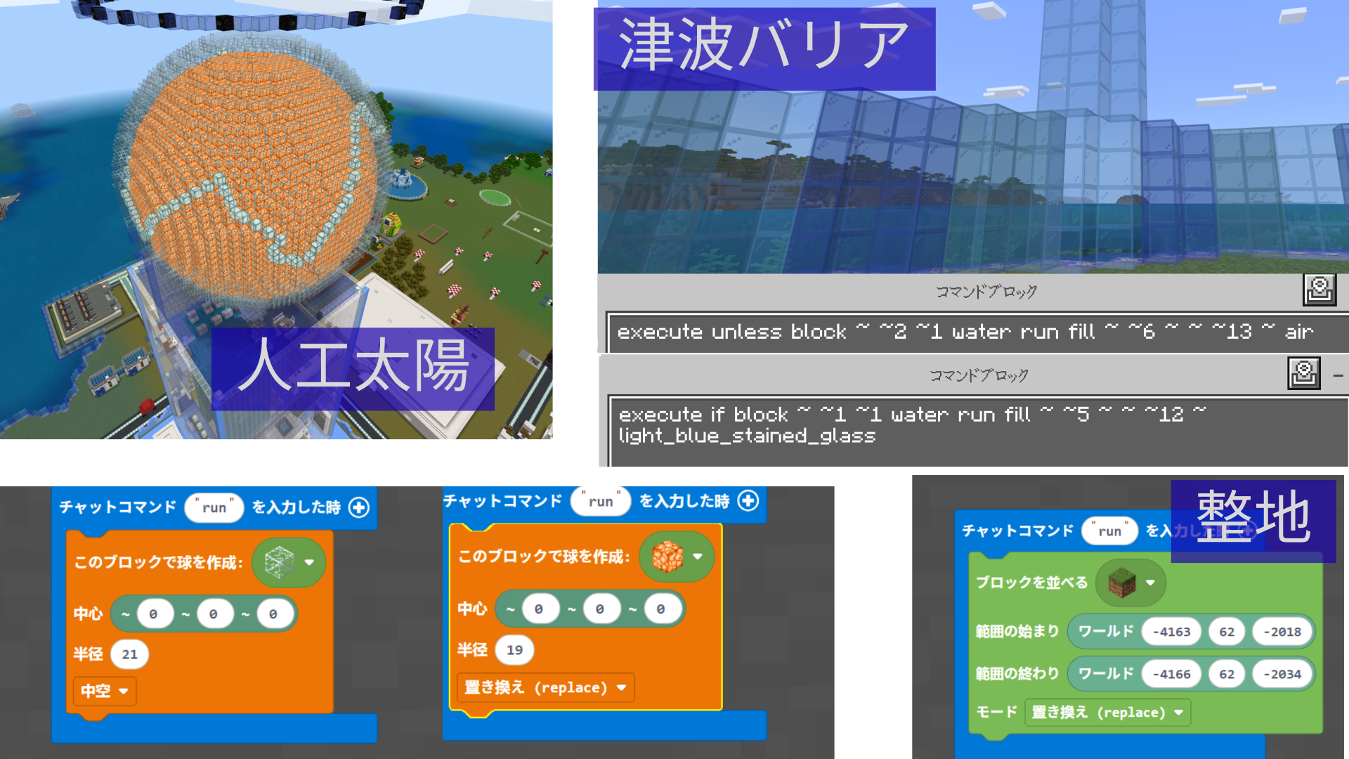 作品の中に取り入れた「しくみ」はなんですか？ それは、何のためですか？