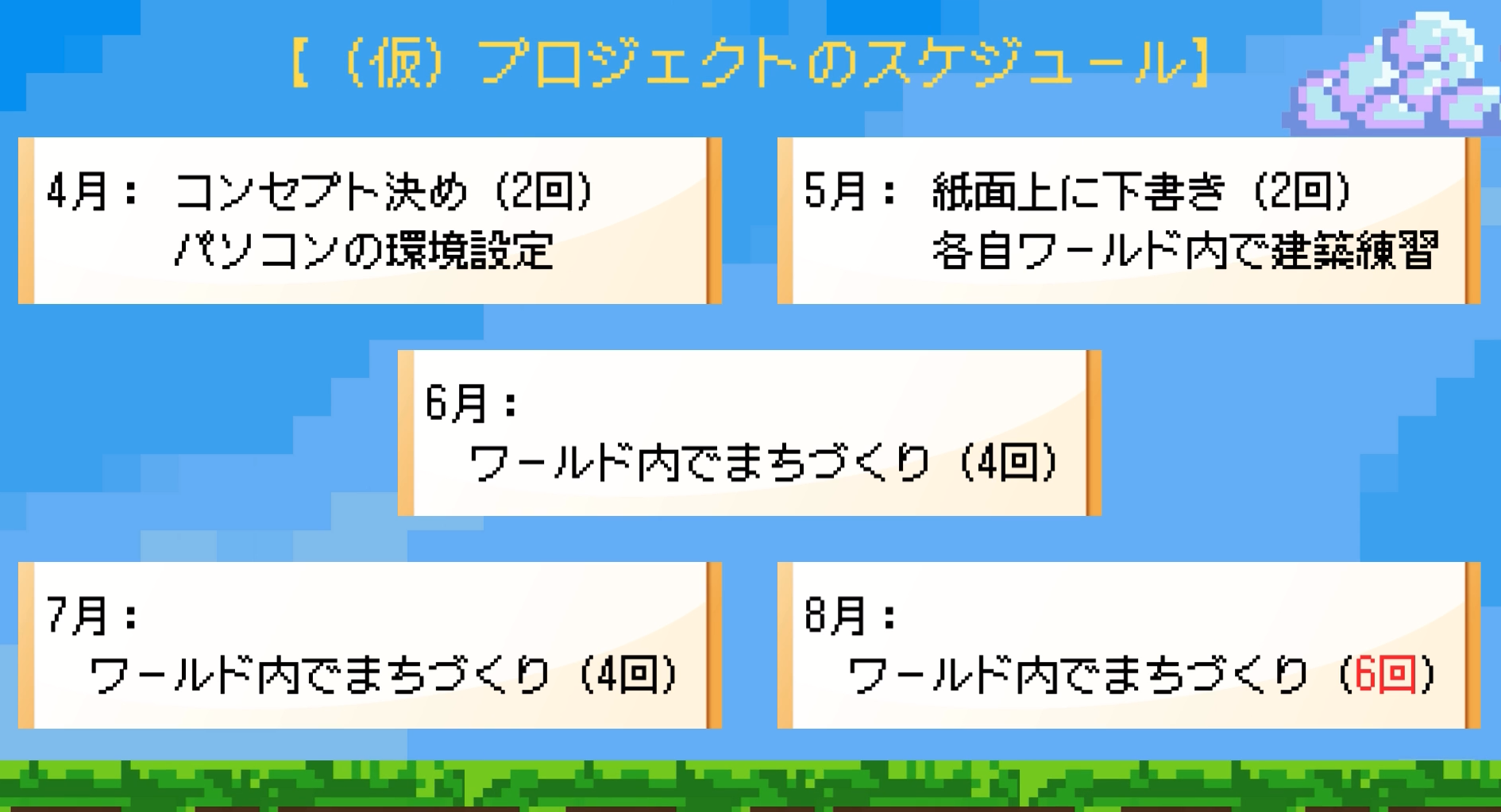 どのような計画を立てて制作をすすめていきましたか？