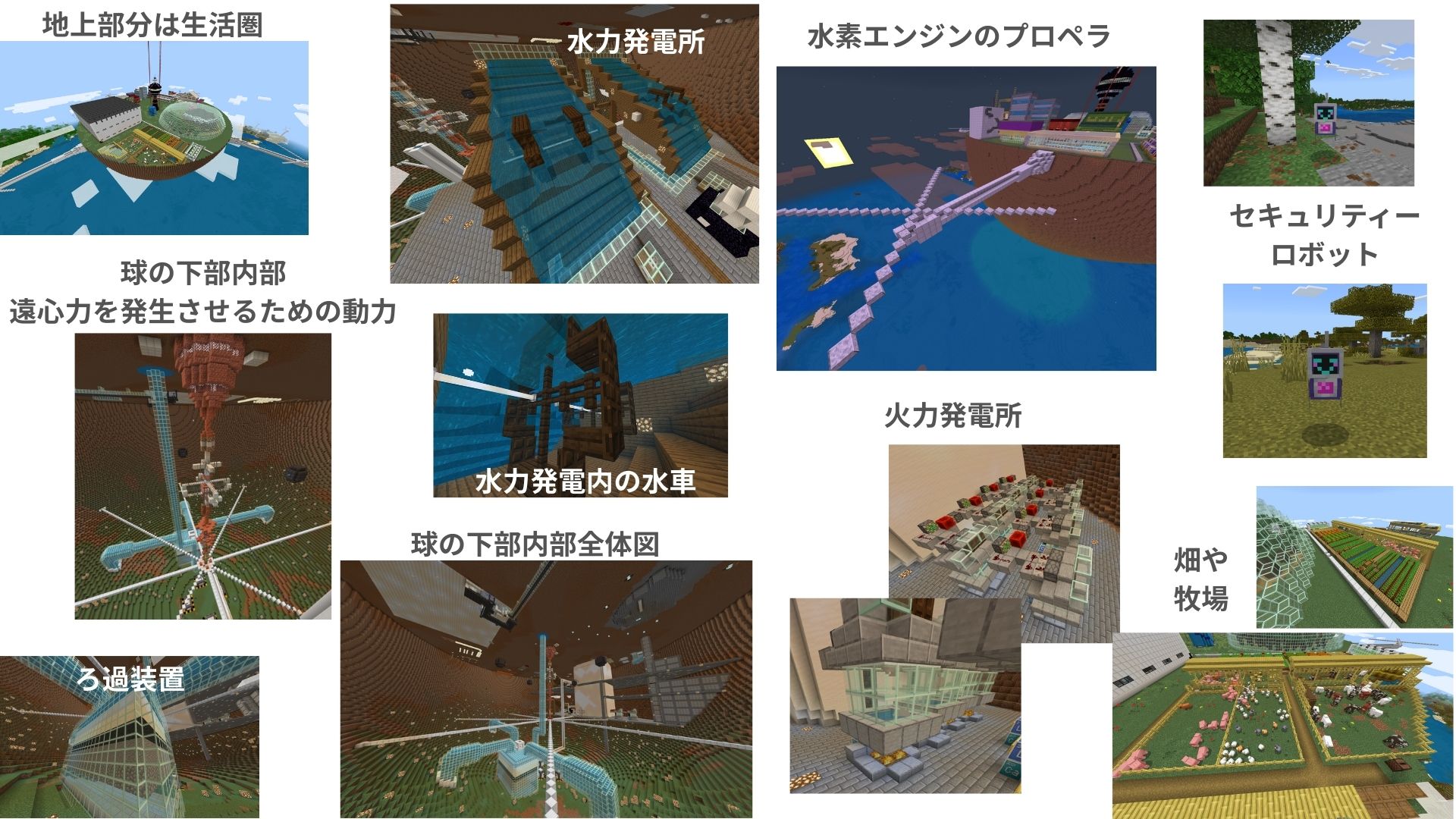どのような計画をたてて制作をすすめたか