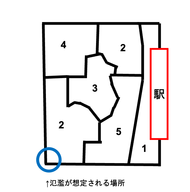 どのような計画を立てて制作をすすめていきましたか?
