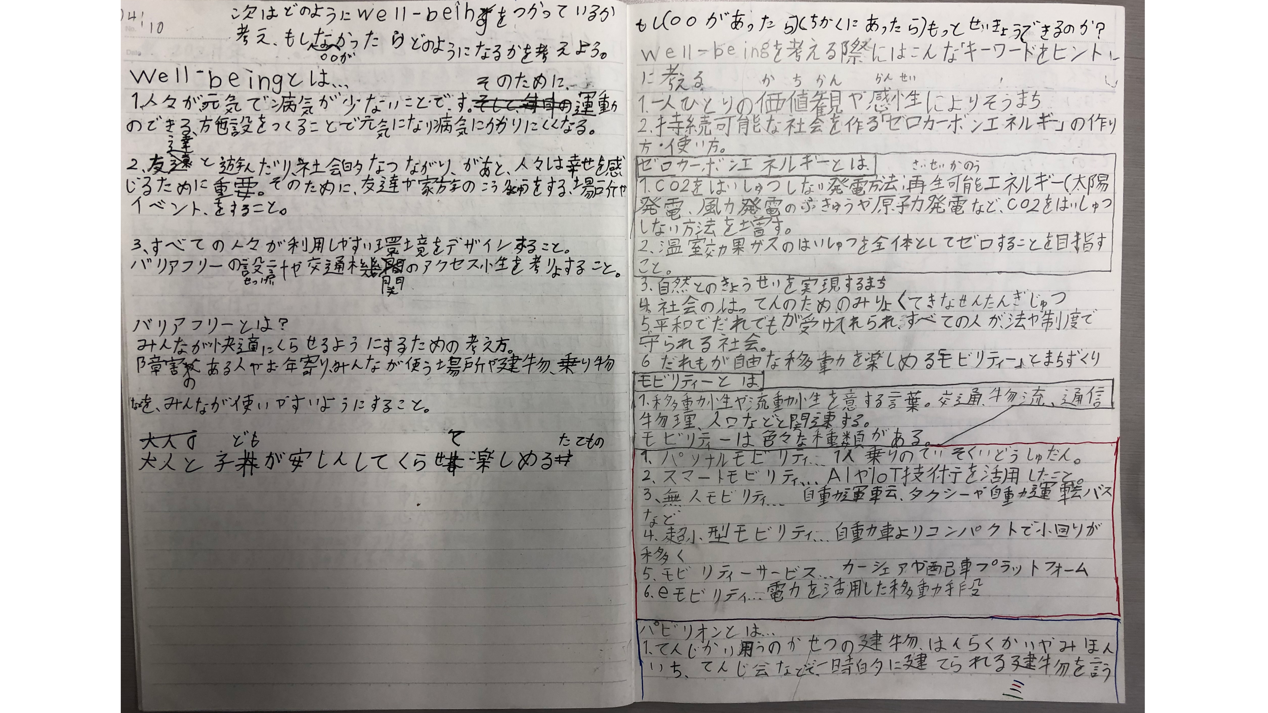 未来の技術や万博についてどのように調べましたか？