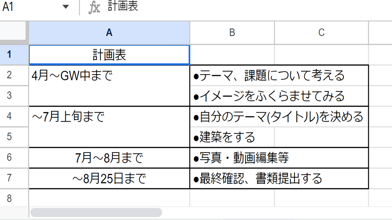 スケジュールや作っていく計画を立てましたか？