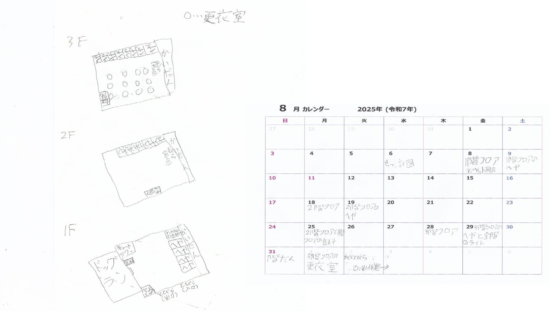 スケジュールや作っていく計画を立てましたか?
