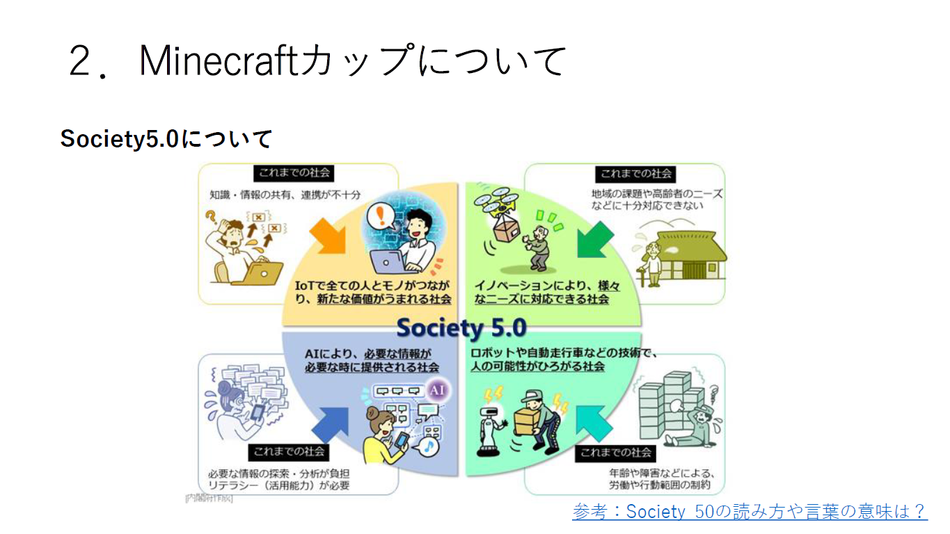 未来の技術や万博についてどのように調べましたか？