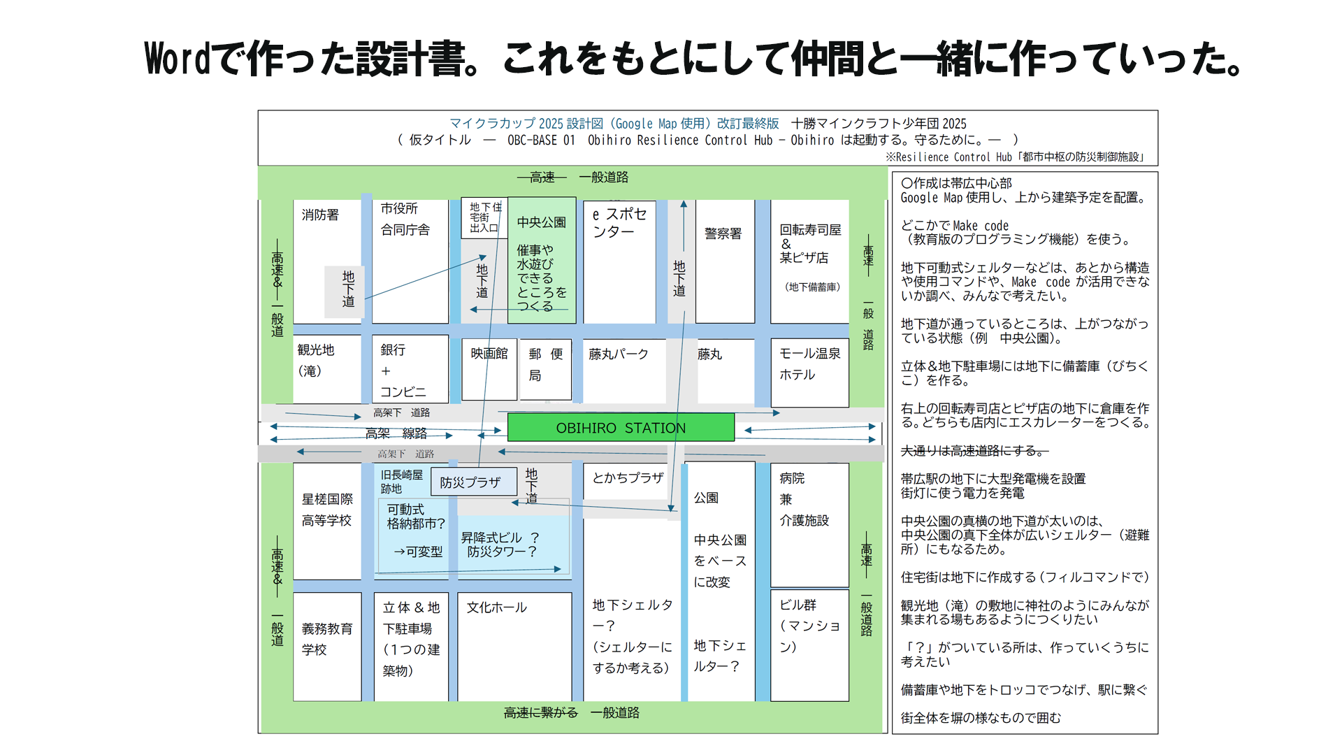 どのような計画を立てて制作をすすめていきましたか?