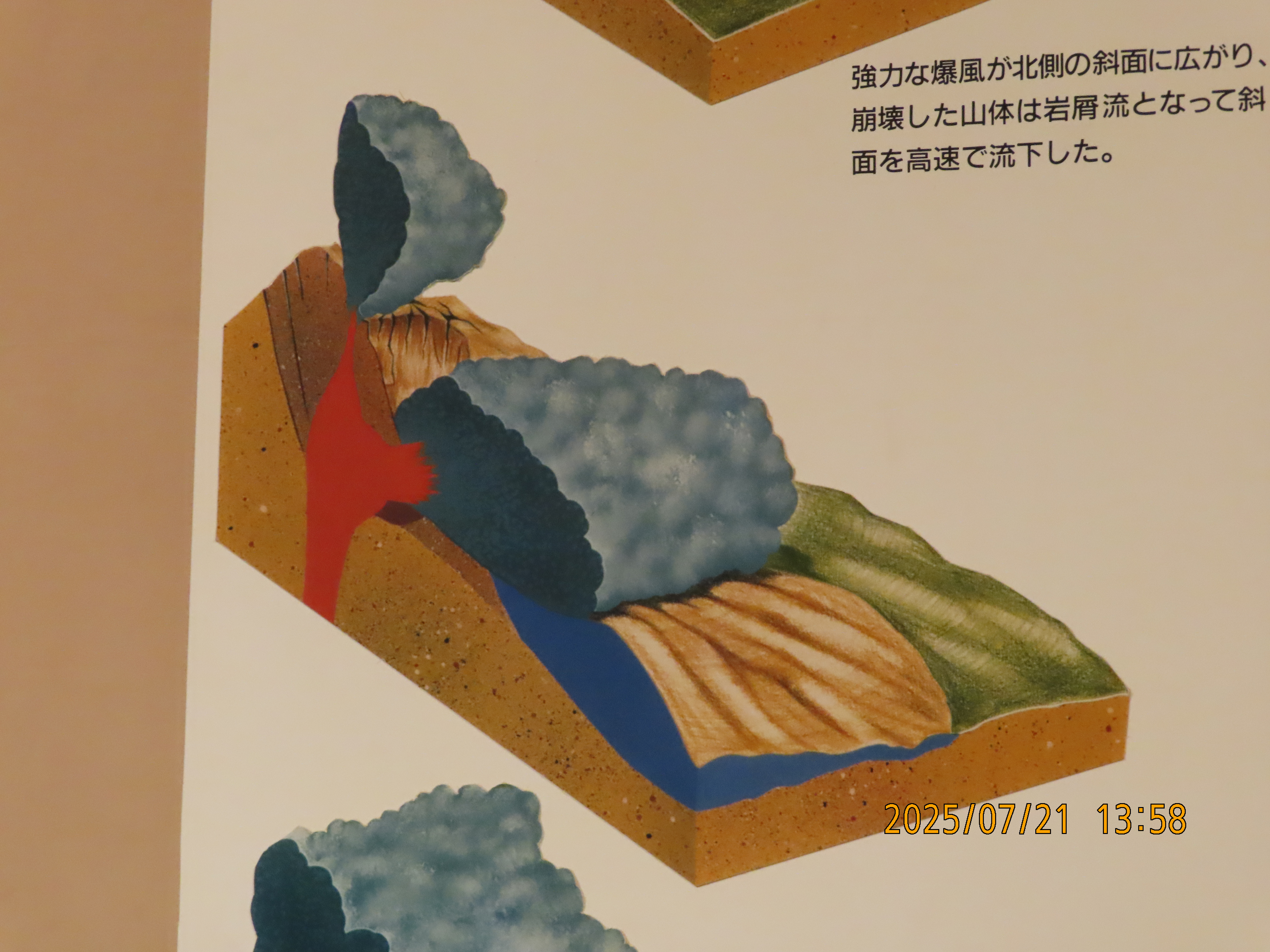 「作品テーマ」をワールド上でどのように表現したか