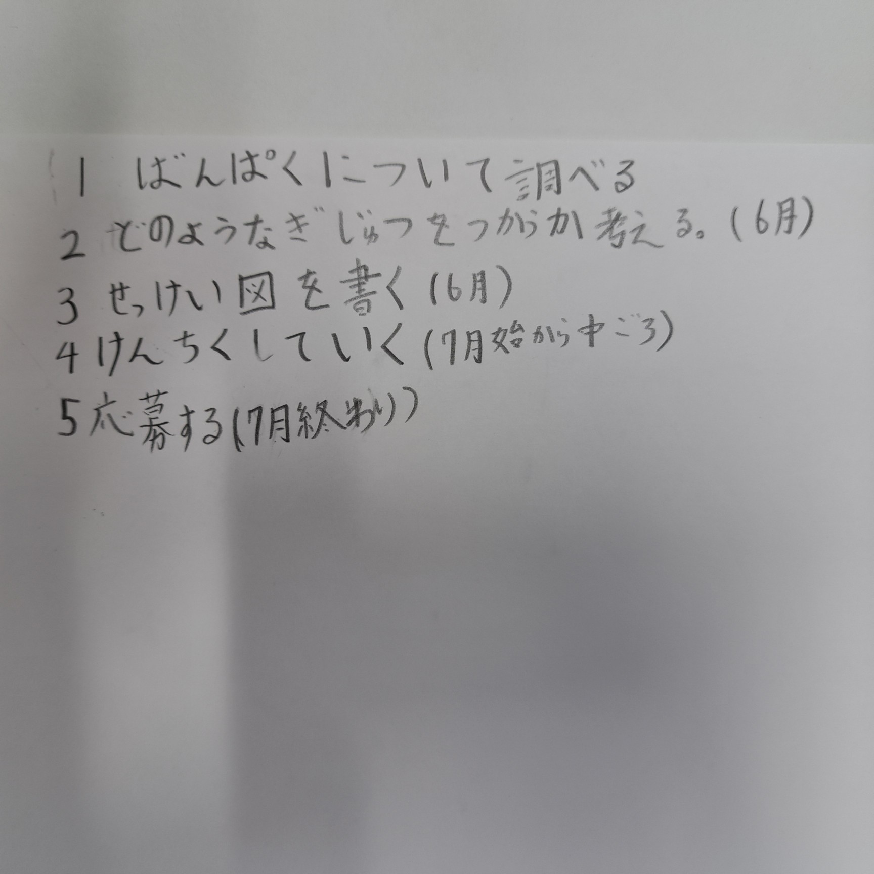 スケジュールや作っていく計画を立てましたか？