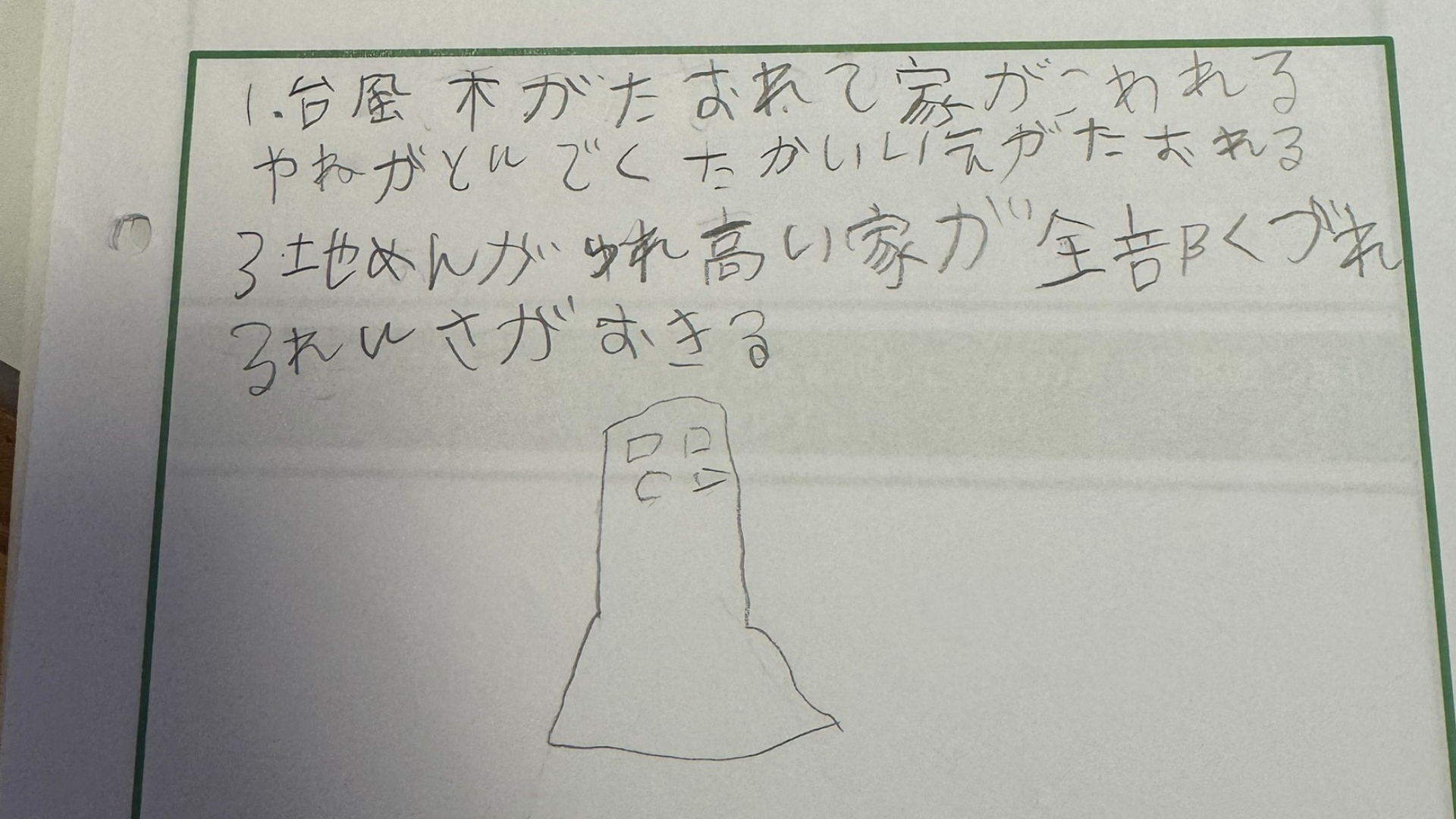 「作品テーマ」をワールド上でどのように表現したか