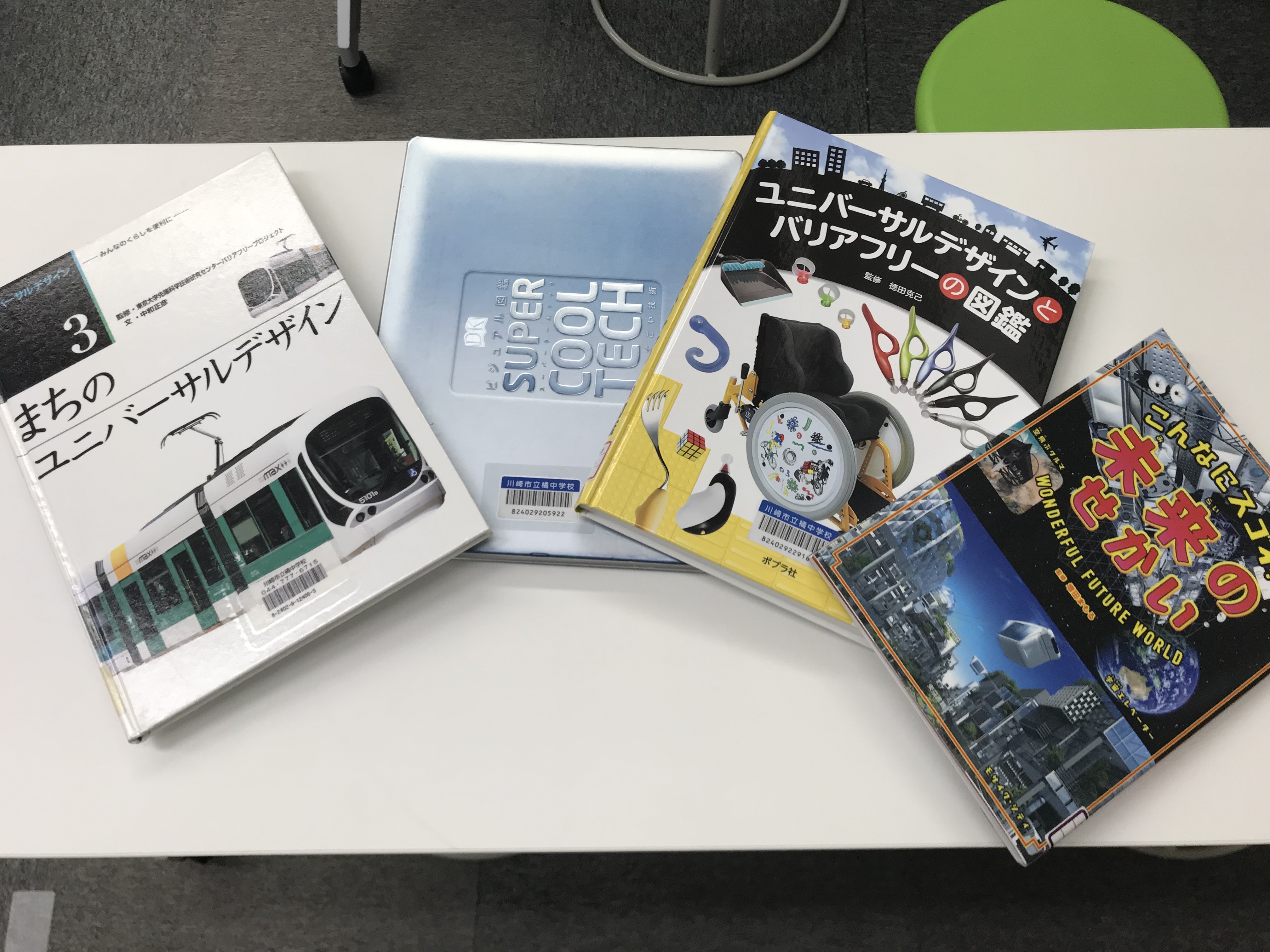 どのようなことを調べましたか？本やネット等、何を使って調べたか。場所や物、事柄を具体的にお書きください。