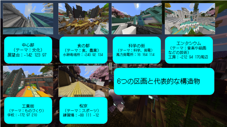 作品の中で注目してみてほしいところ
